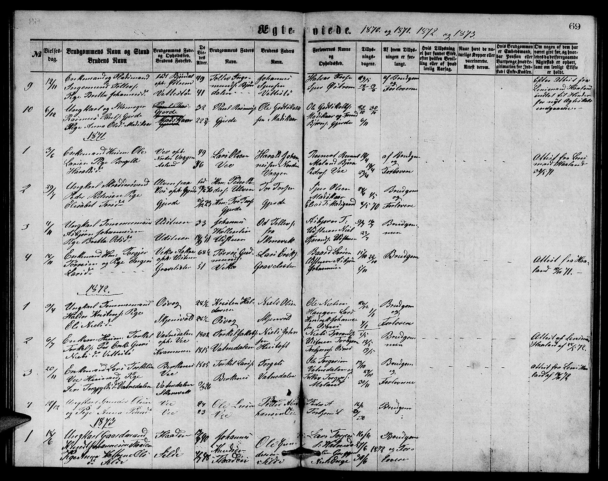 Etne sokneprestembete, SAB/A-75001/H/Hab: Parish register (copy) no. B 3, 1867-1878, p. 69