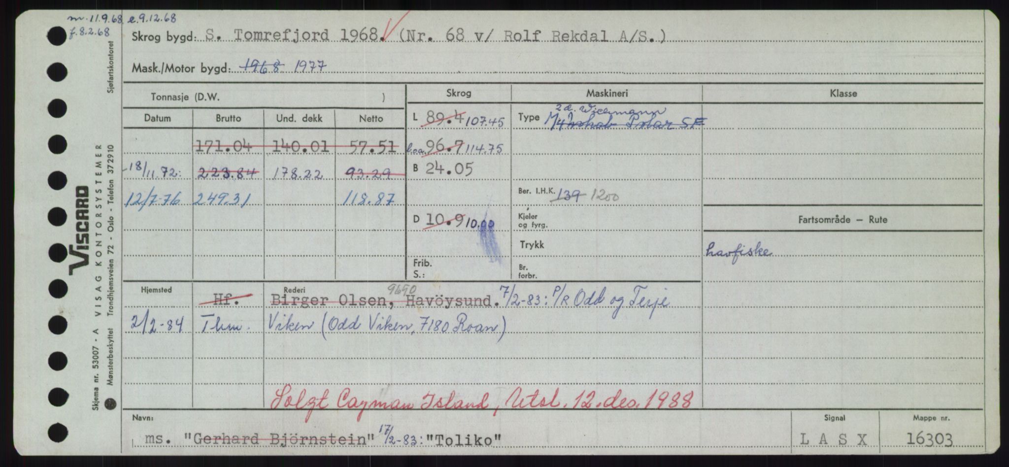 Sjøfartsdirektoratet med forløpere, Skipsmålingen, RA/S-1627/H/Hd/L0039: Fartøy, Ti-Tø, p. 135