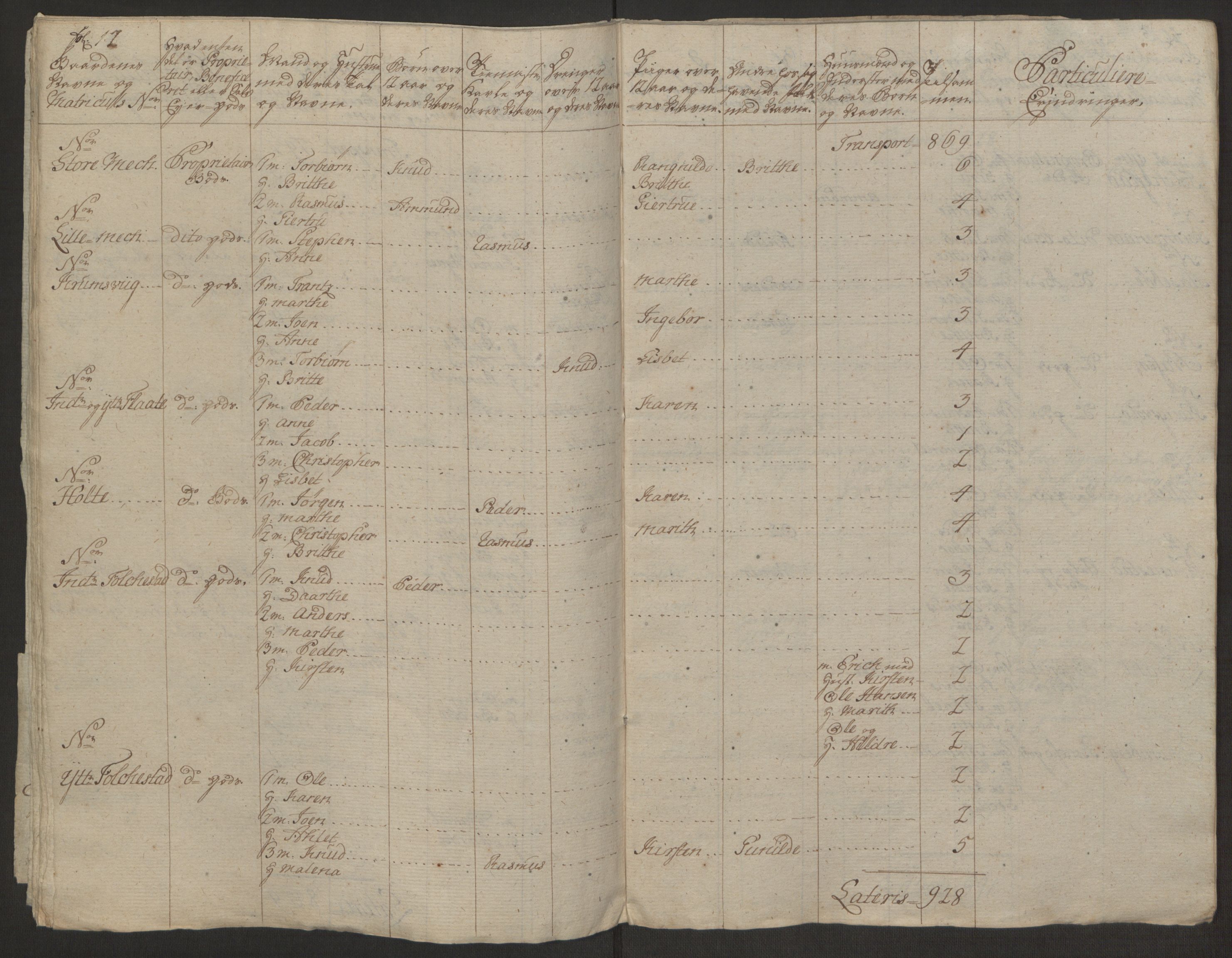 Rentekammeret inntil 1814, Realistisk ordnet avdeling, AV/RA-EA-4070/Ol/L0019: [Gg 10]: Ekstraskatten, 23.09.1762. Sunnmøre, 1762-1763, p. 318