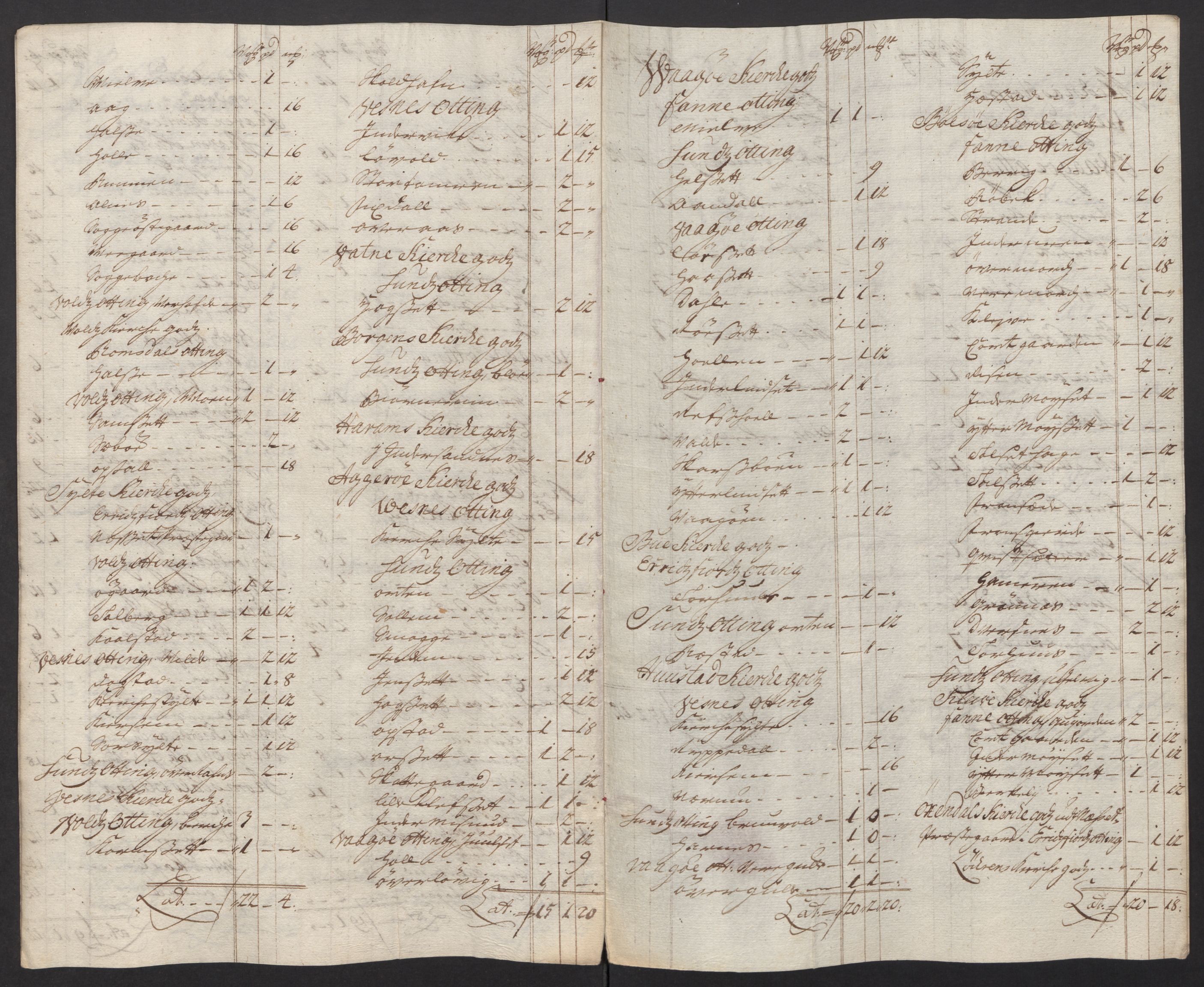 Rentekammeret inntil 1814, Reviderte regnskaper, Fogderegnskap, RA/EA-4092/R55/L3663: Fogderegnskap Romsdal, 1715-1716, p. 336