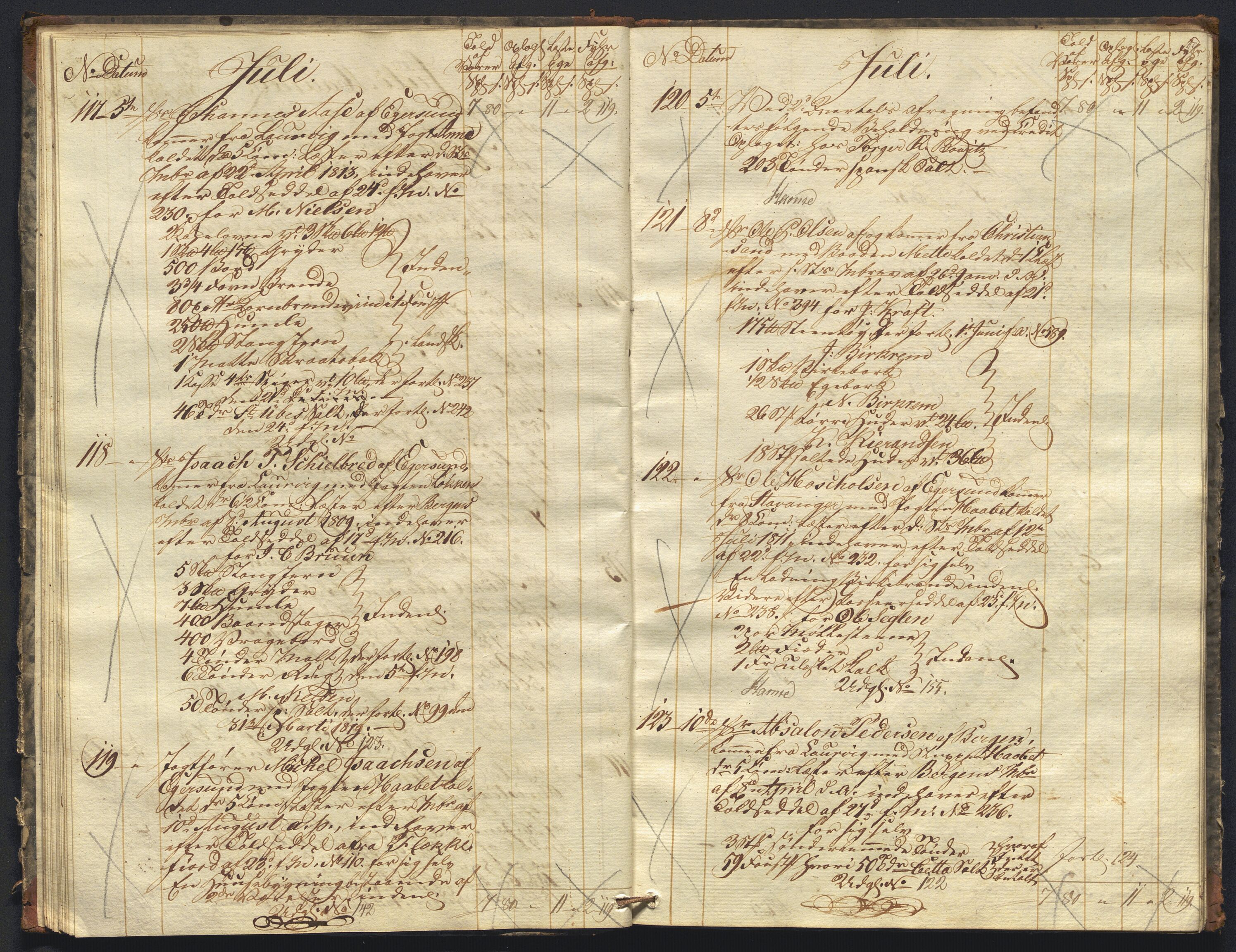 Revisjonsdepartementet, 2. revisjonskontor, AV/RA-S-1115/E/E010/L0060: Egersund: Tollbok, 1820, p. 18b-19a