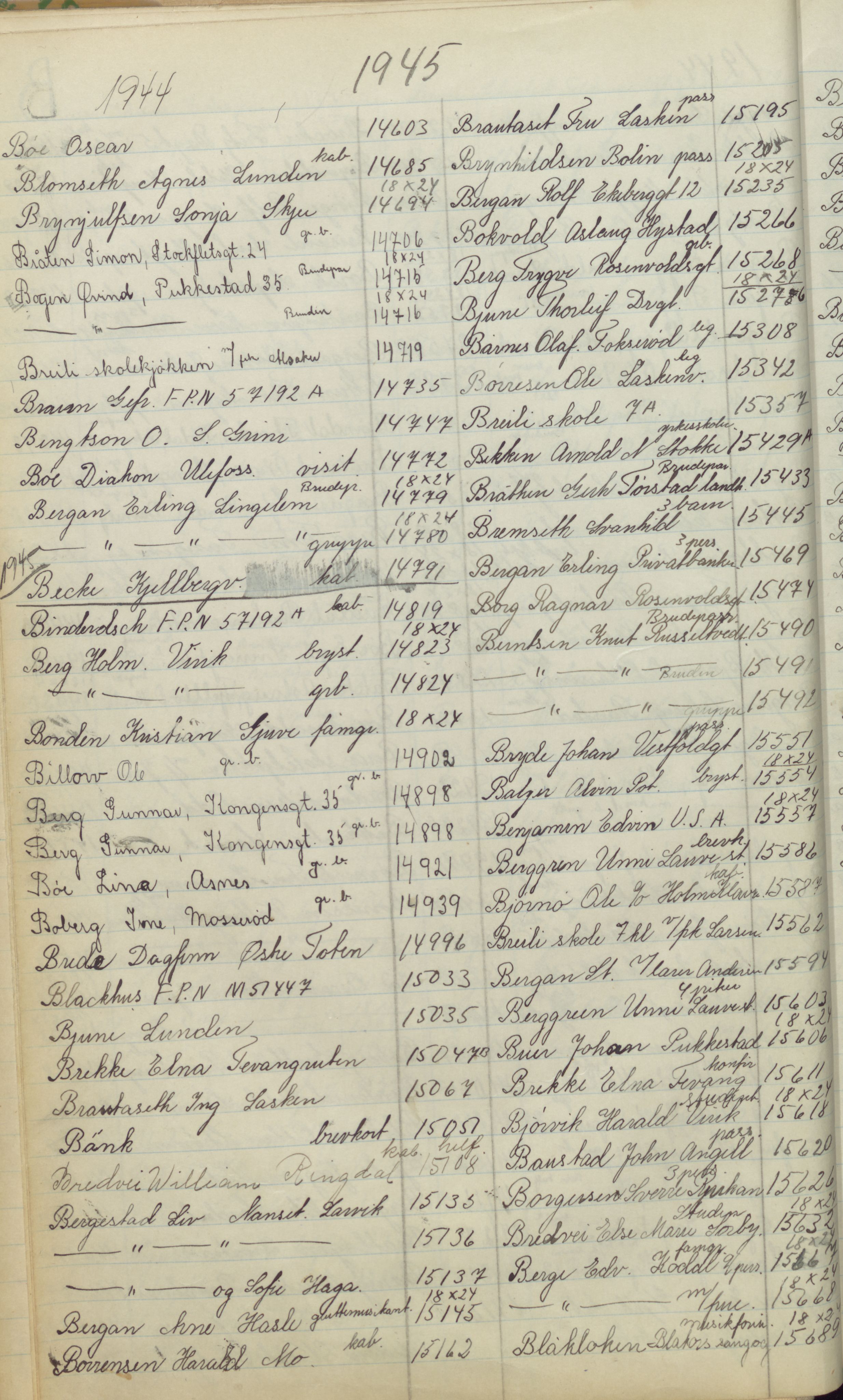 Pa 1494 - Jørgensen, Antonius. Fotograf, VEMU/A-2760/F/Fa, 1927-2004, p. 214