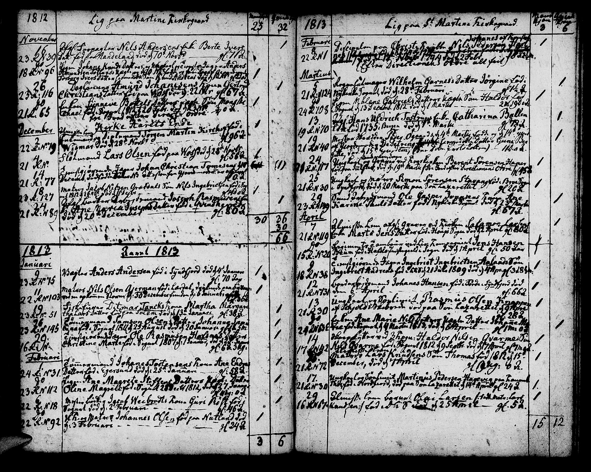 Korskirken sokneprestembete, SAB/A-76101/H/Haa/L0012: Parish register (official) no. A 12, 1786-1832, p. 90