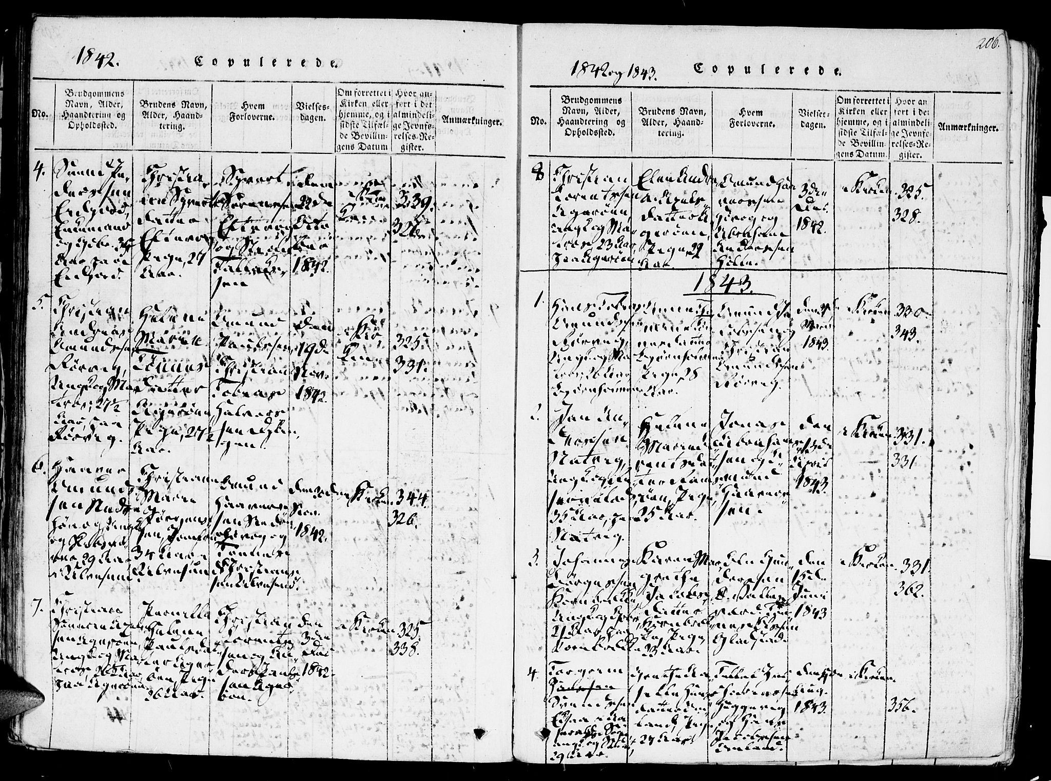 Høvåg sokneprestkontor, SAK/1111-0025/F/Fa/L0001: Parish register (official) no. A 1, 1816-1843, p. 206