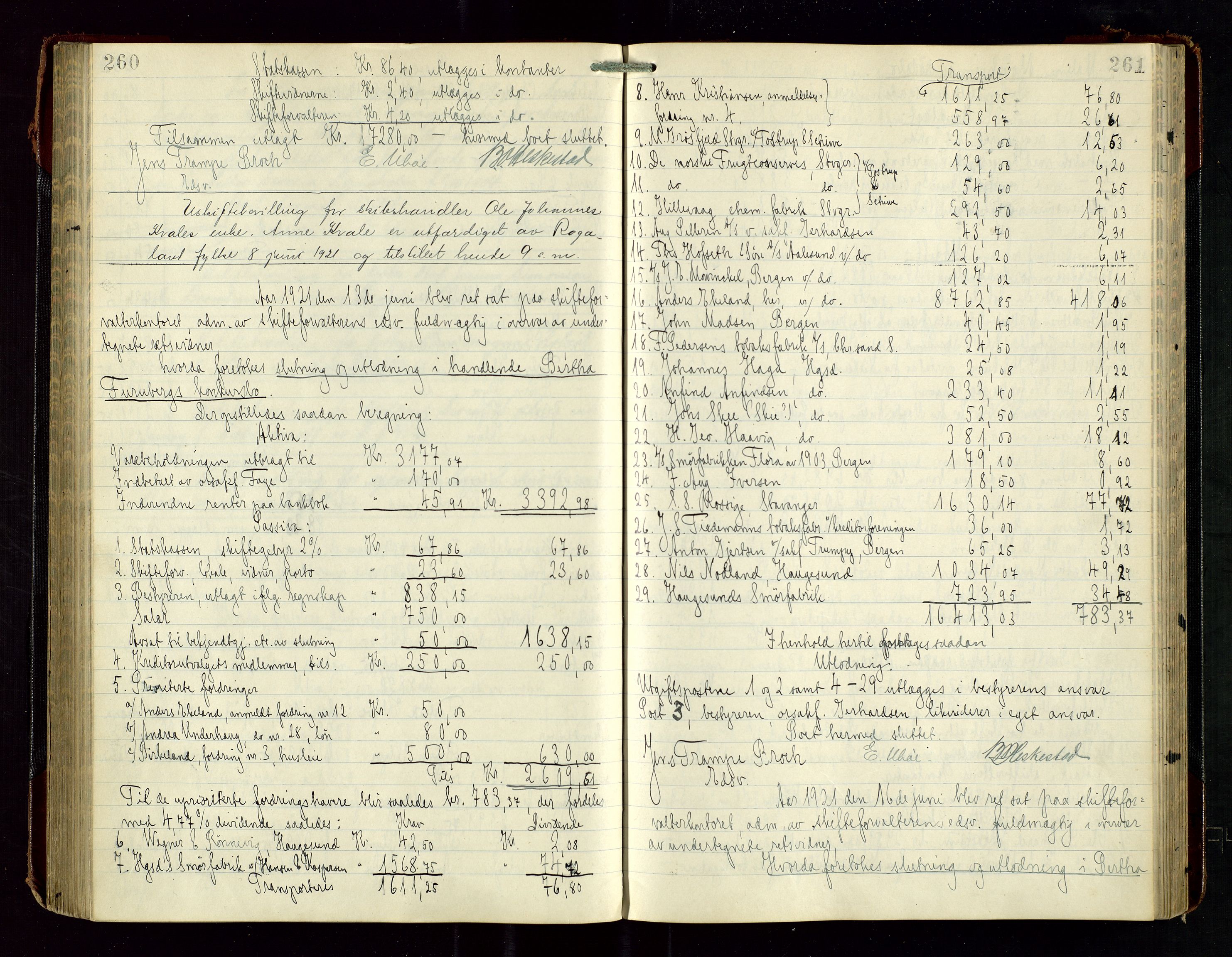 Haugesund tingrett, AV/SAST-A-101415/01/IV/IVD/L0003: Skifteutlodningsprotokoll, med register, 1915-1924, p. 260-261