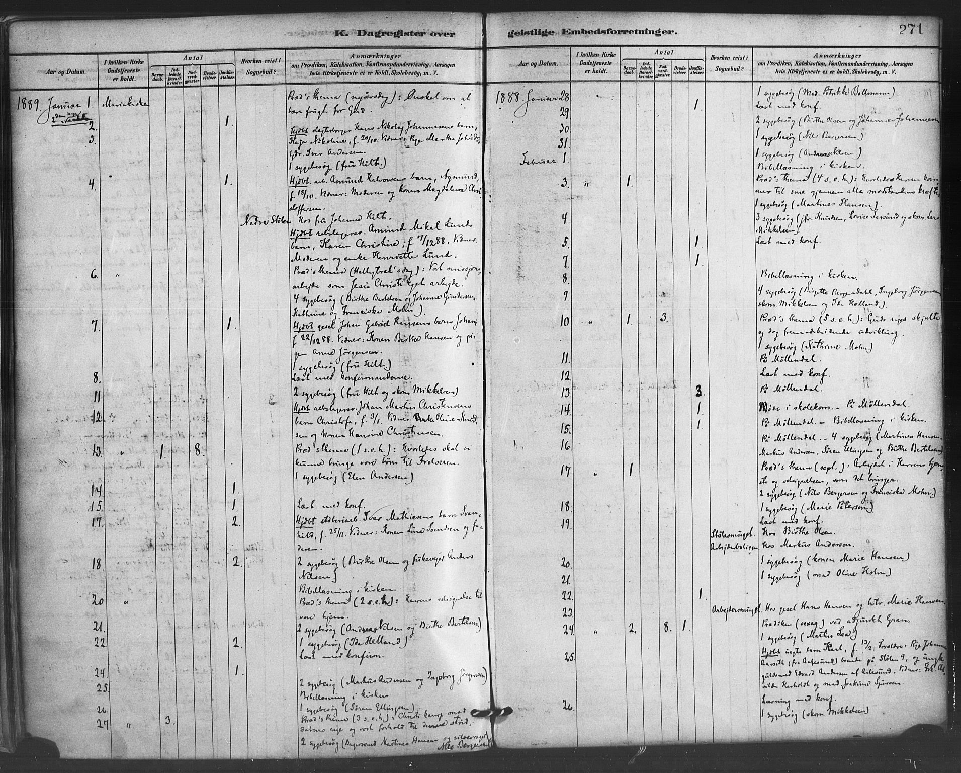 Mariakirken Sokneprestembete, AV/SAB-A-76901/H/Haa/L0007: Parish register (official) no. A 7, 1878-1893, p. 271