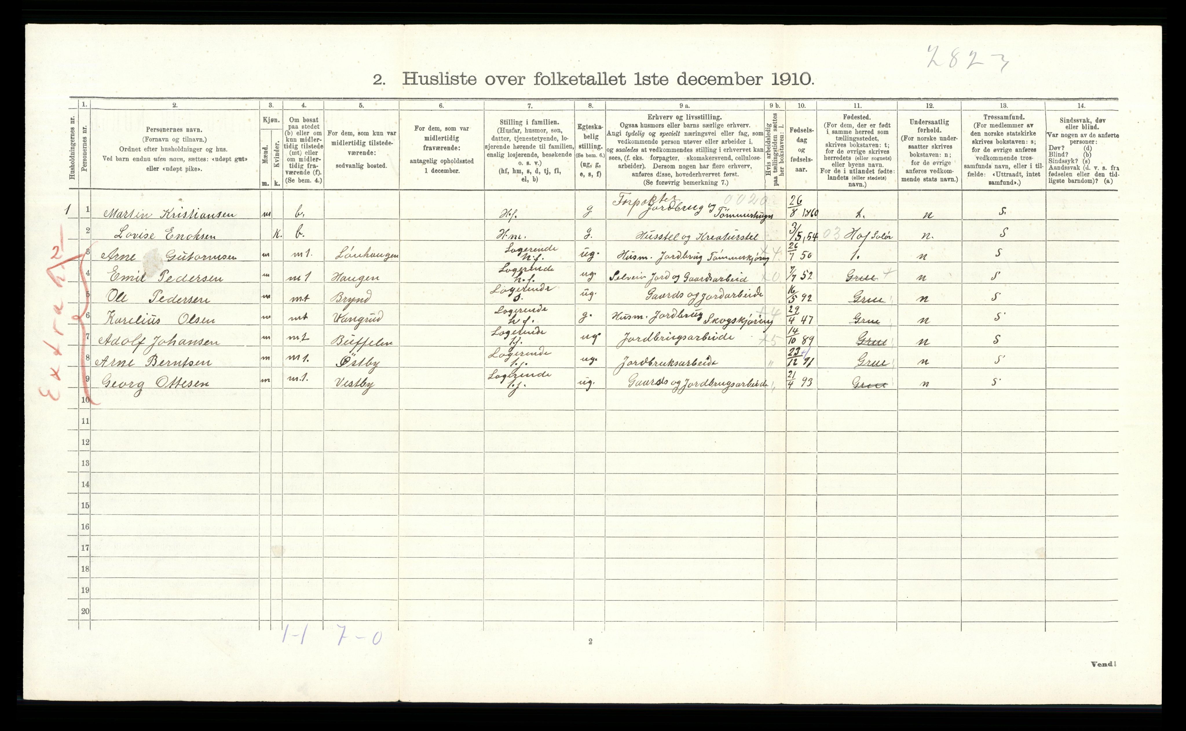 RA, 1910 census for Grue, 1910, p. 1074