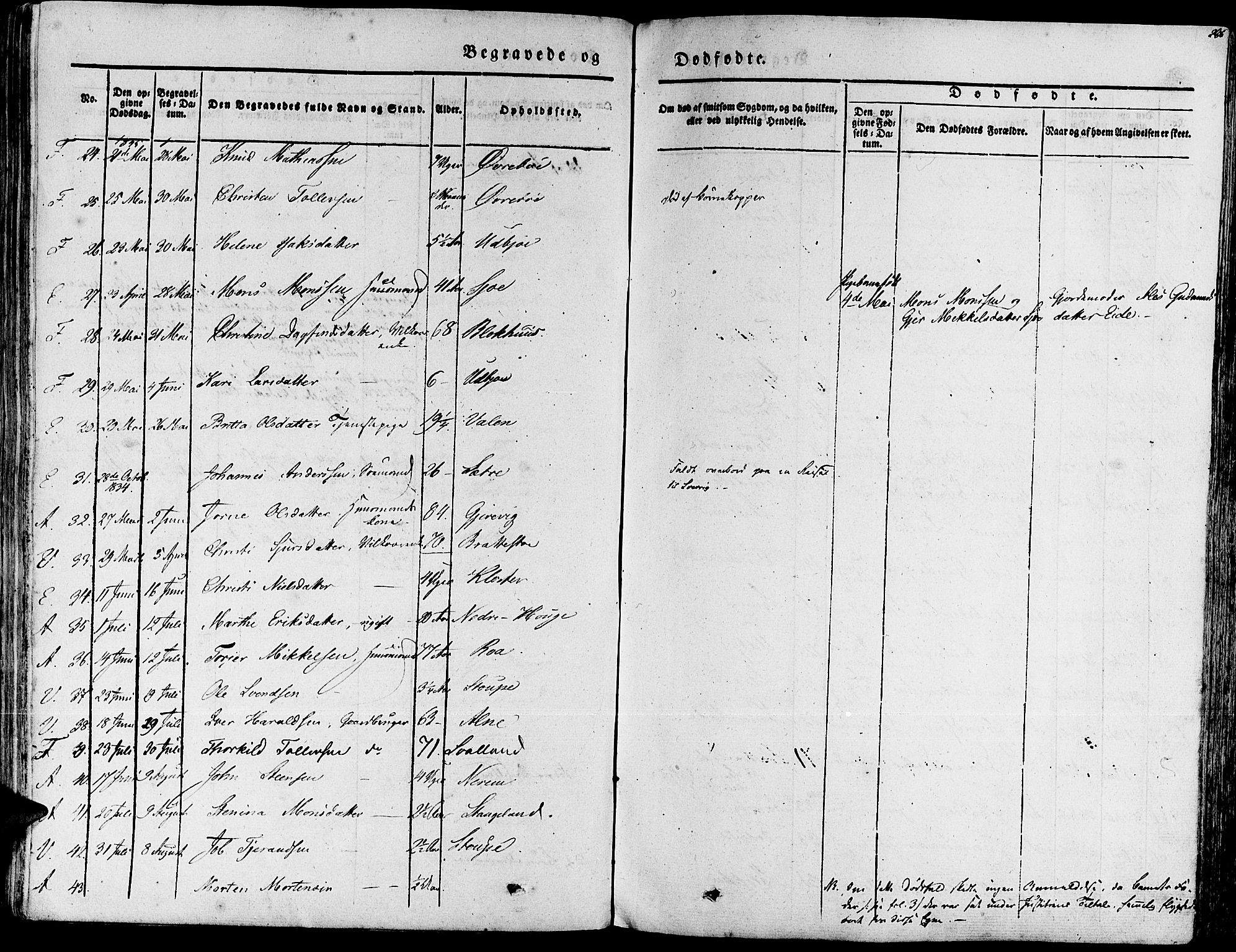 Fjelberg sokneprestembete, AV/SAB-A-75201/H/Haa: Parish register (official) no. A 6, 1835-1851, p. 286