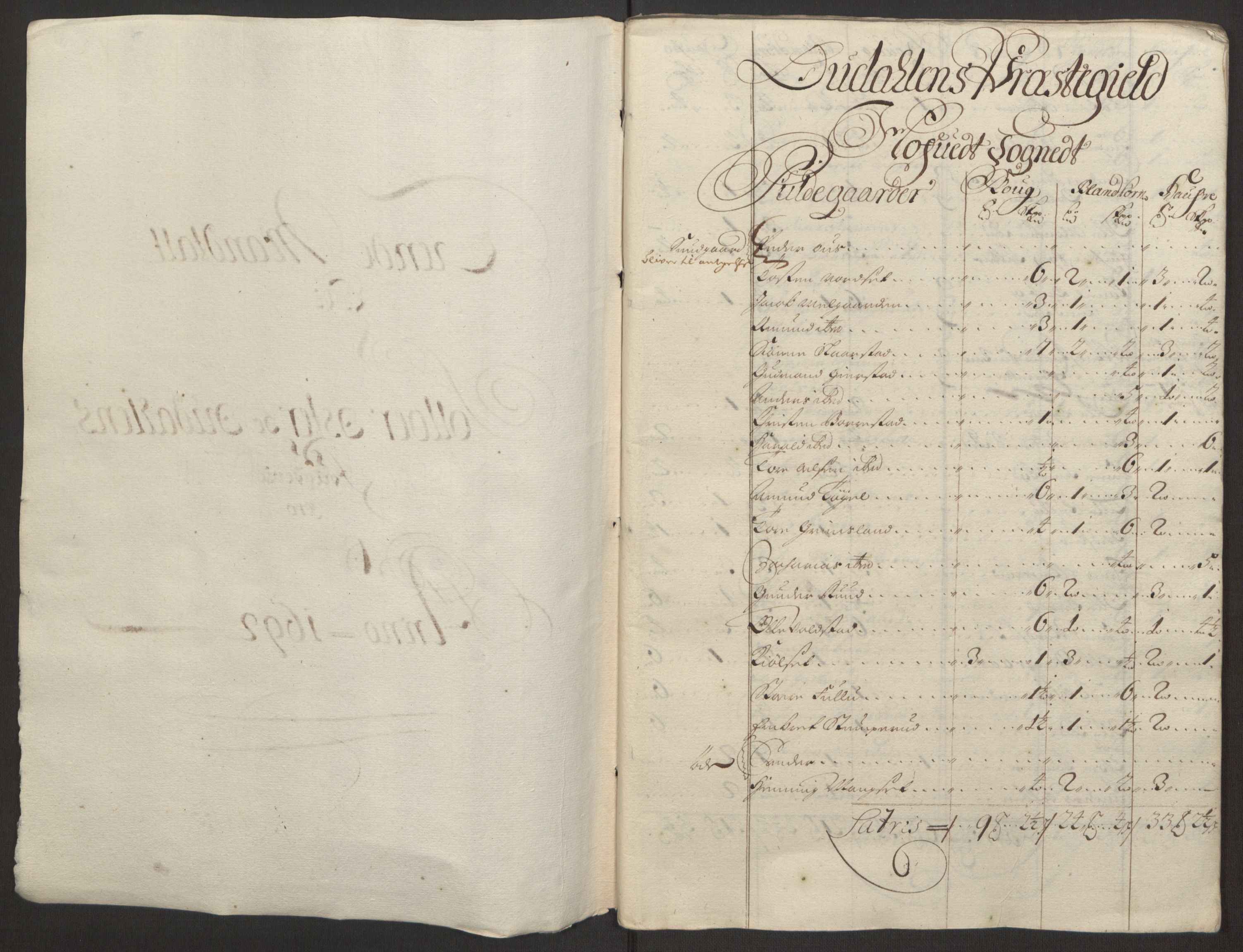 Rentekammeret inntil 1814, Reviderte regnskaper, Fogderegnskap, RA/EA-4092/R13/L0830: Fogderegnskap Solør, Odal og Østerdal, 1692, p. 192