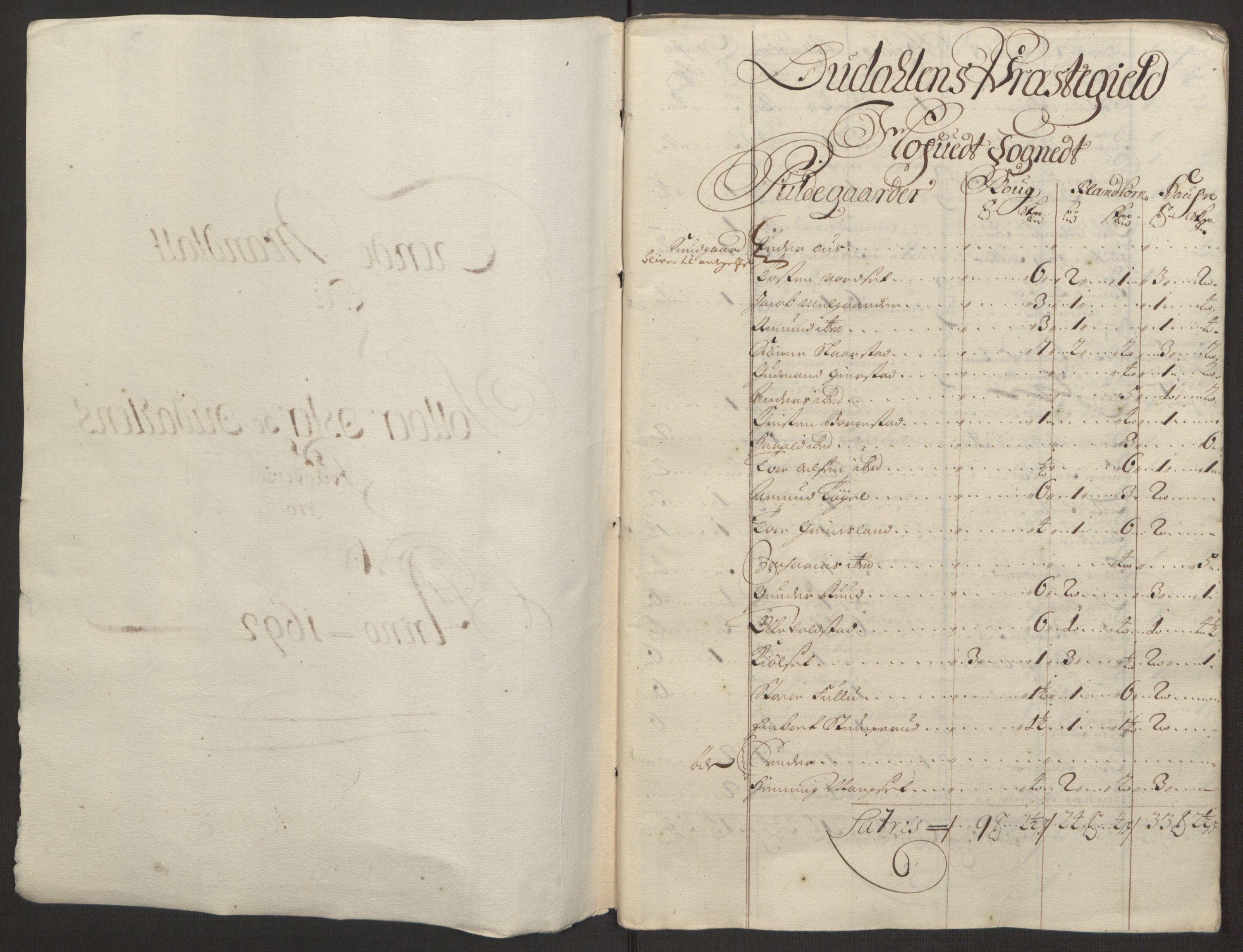 Rentekammeret inntil 1814, Reviderte regnskaper, Fogderegnskap, AV/RA-EA-4092/R13/L0830: Fogderegnskap Solør, Odal og Østerdal, 1692, p. 192