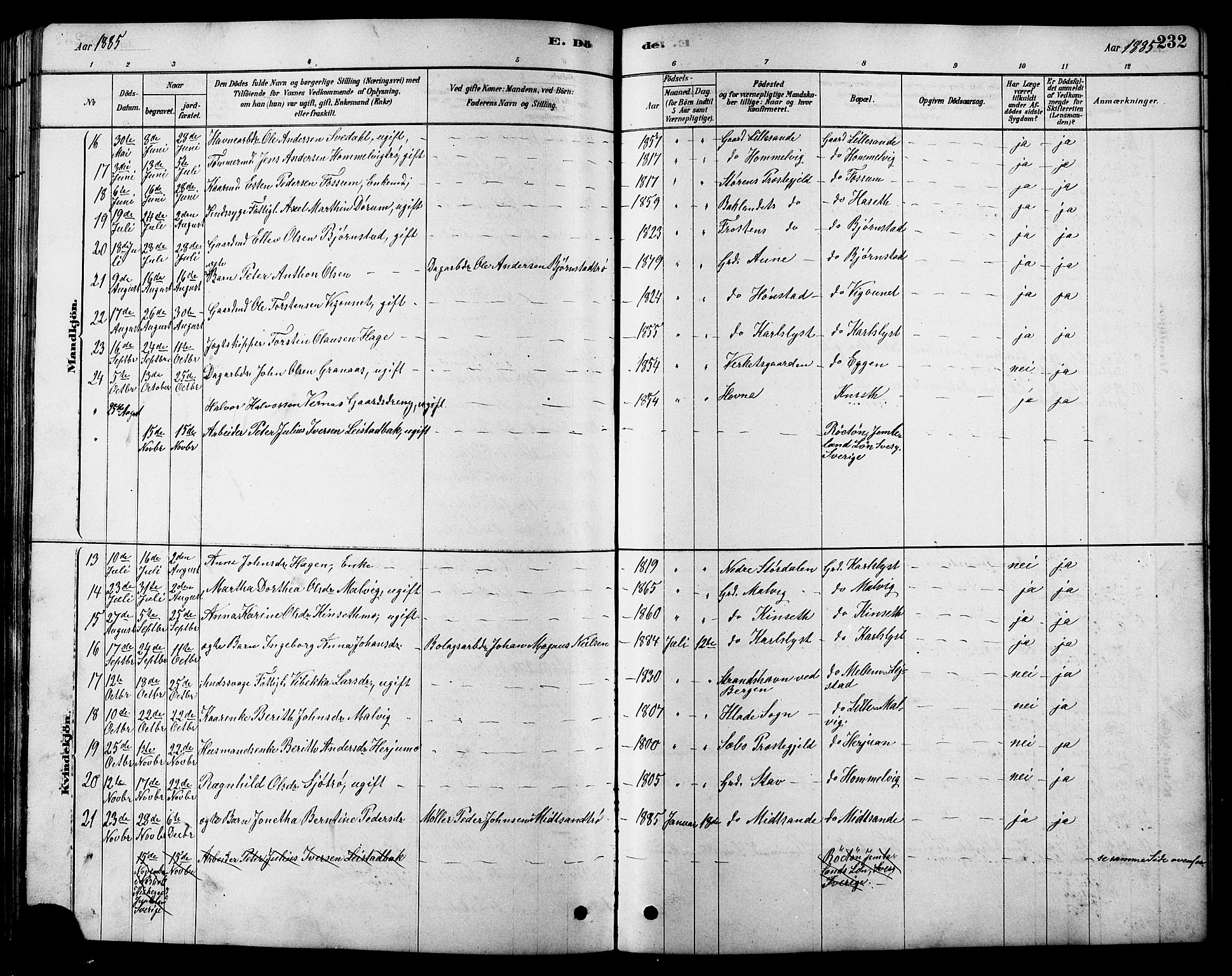 Ministerialprotokoller, klokkerbøker og fødselsregistre - Sør-Trøndelag, AV/SAT-A-1456/616/L0423: Parish register (copy) no. 616C06, 1878-1903, p. 232