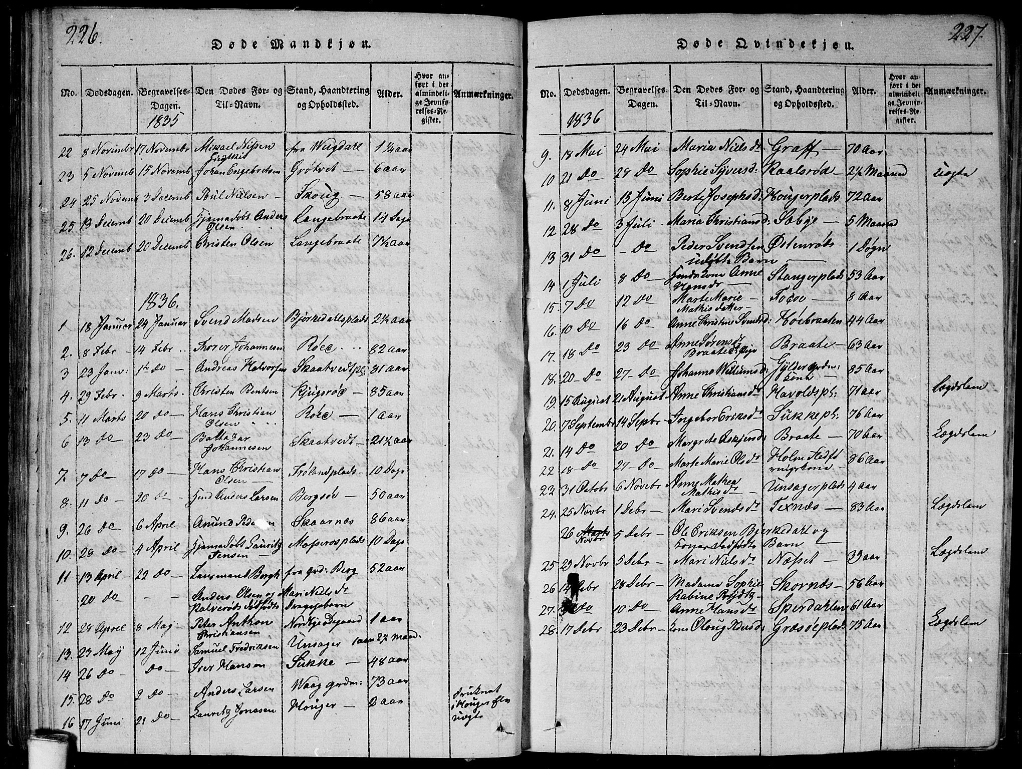 Våler prestekontor Kirkebøker, AV/SAO-A-11083/G/Ga/L0001: Parish register (copy) no. I 1, 1815-1839, p. 226-227