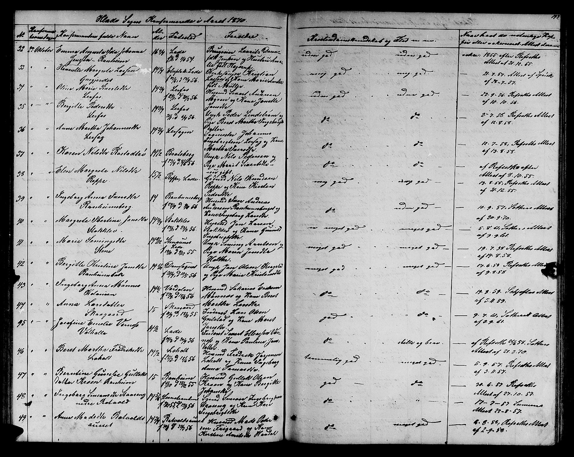 Ministerialprotokoller, klokkerbøker og fødselsregistre - Sør-Trøndelag, AV/SAT-A-1456/606/L0311: Parish register (copy) no. 606C07, 1860-1877, p. 193