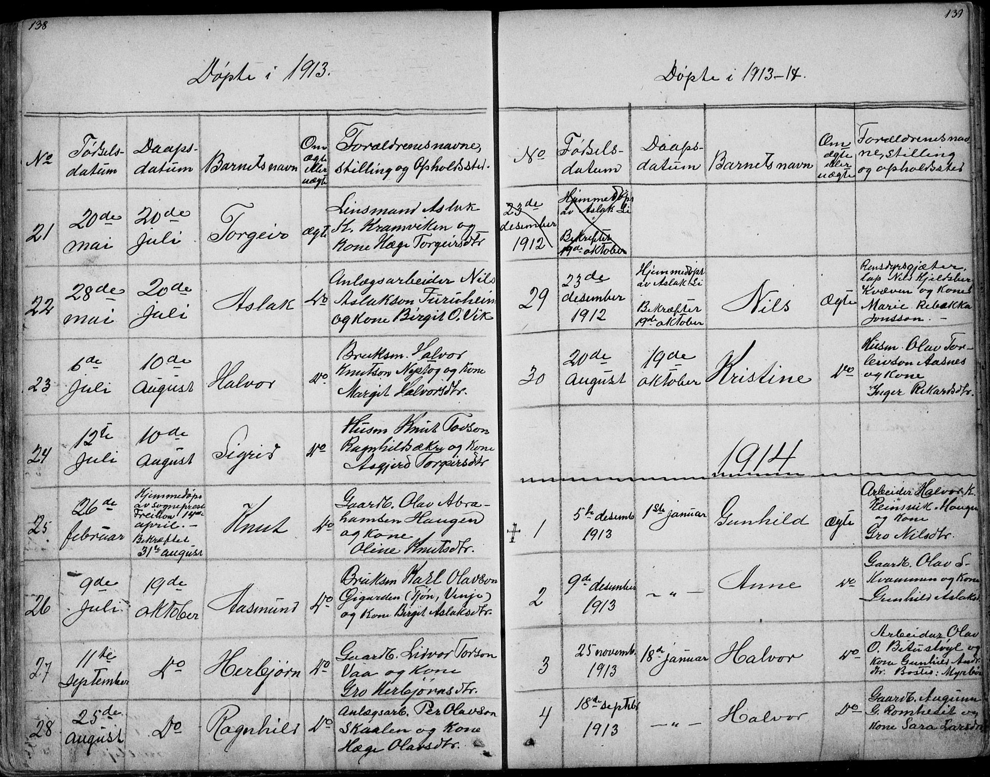 Rauland kirkebøker, SAKO/A-292/G/Ga/L0002: Parish register (copy) no. I 2, 1849-1935, p. 138-139