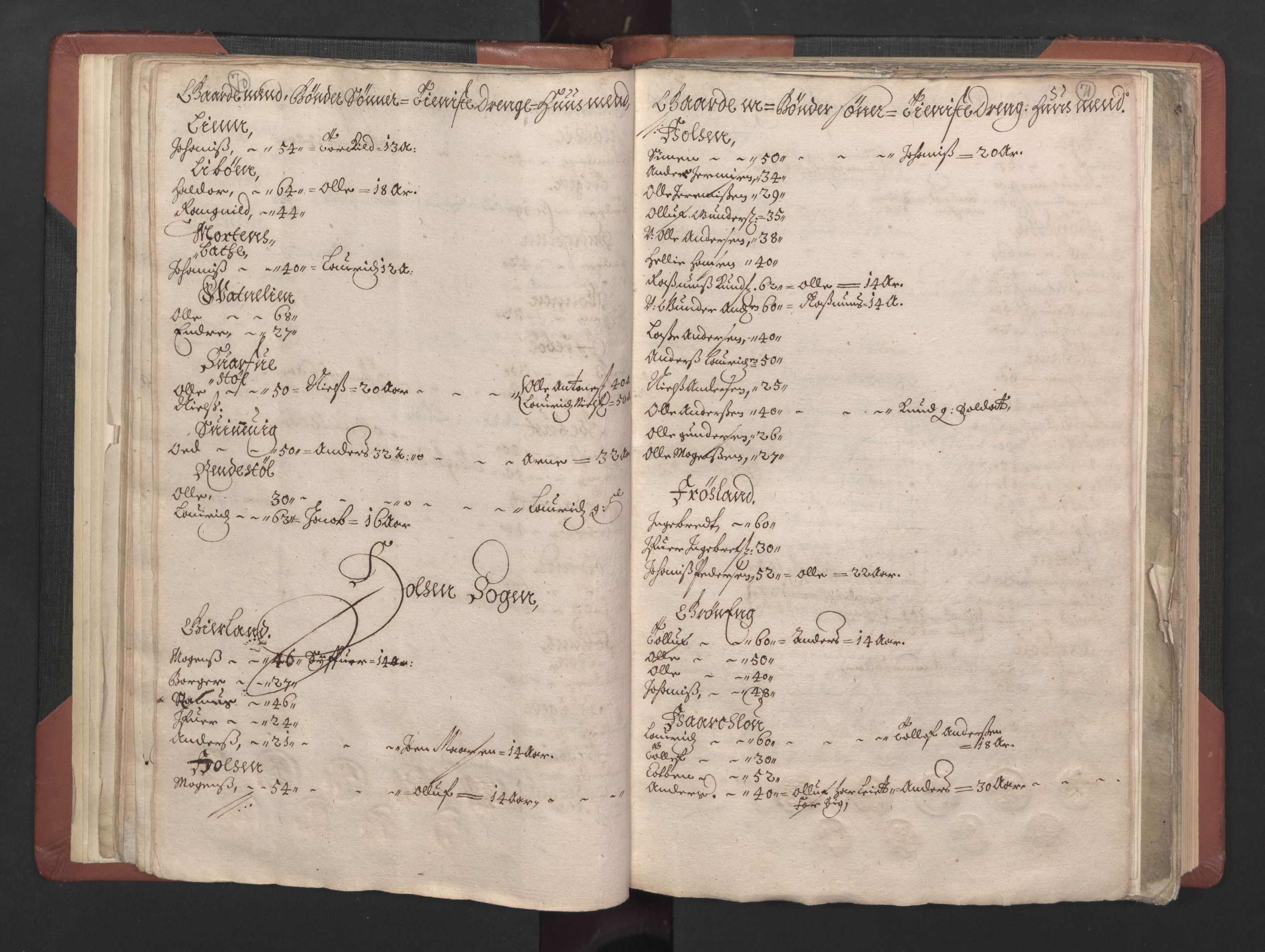 RA, Bailiff's Census 1664-1666, no. 15: Nordfjord fogderi and Sunnfjord fogderi, 1664, p. 70-71