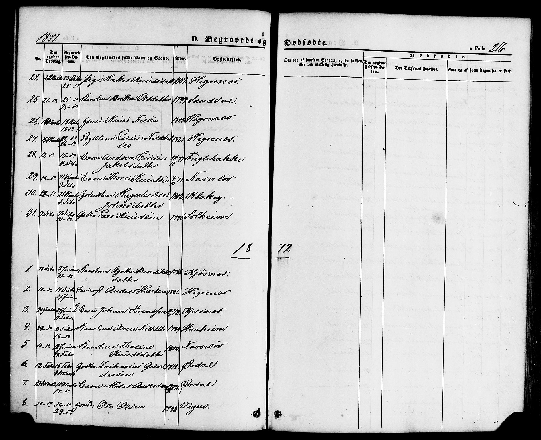 Jølster sokneprestembete, SAB/A-80701/H/Haa/Haaa/L0011: Parish register (official) no. A 11, 1866-1881, p. 216