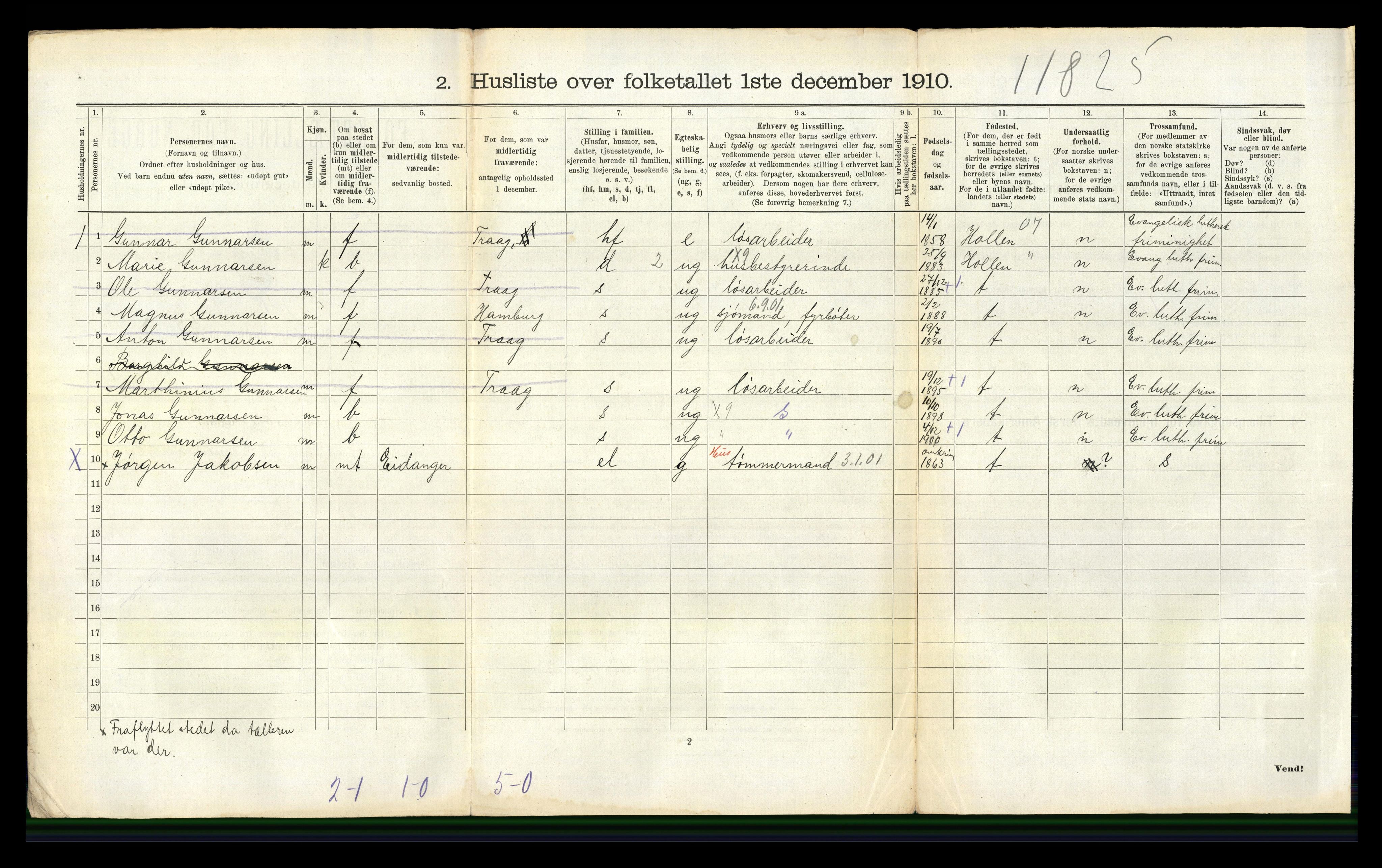 RA, 1910 census for Gjerpen, 1910, p. 1460