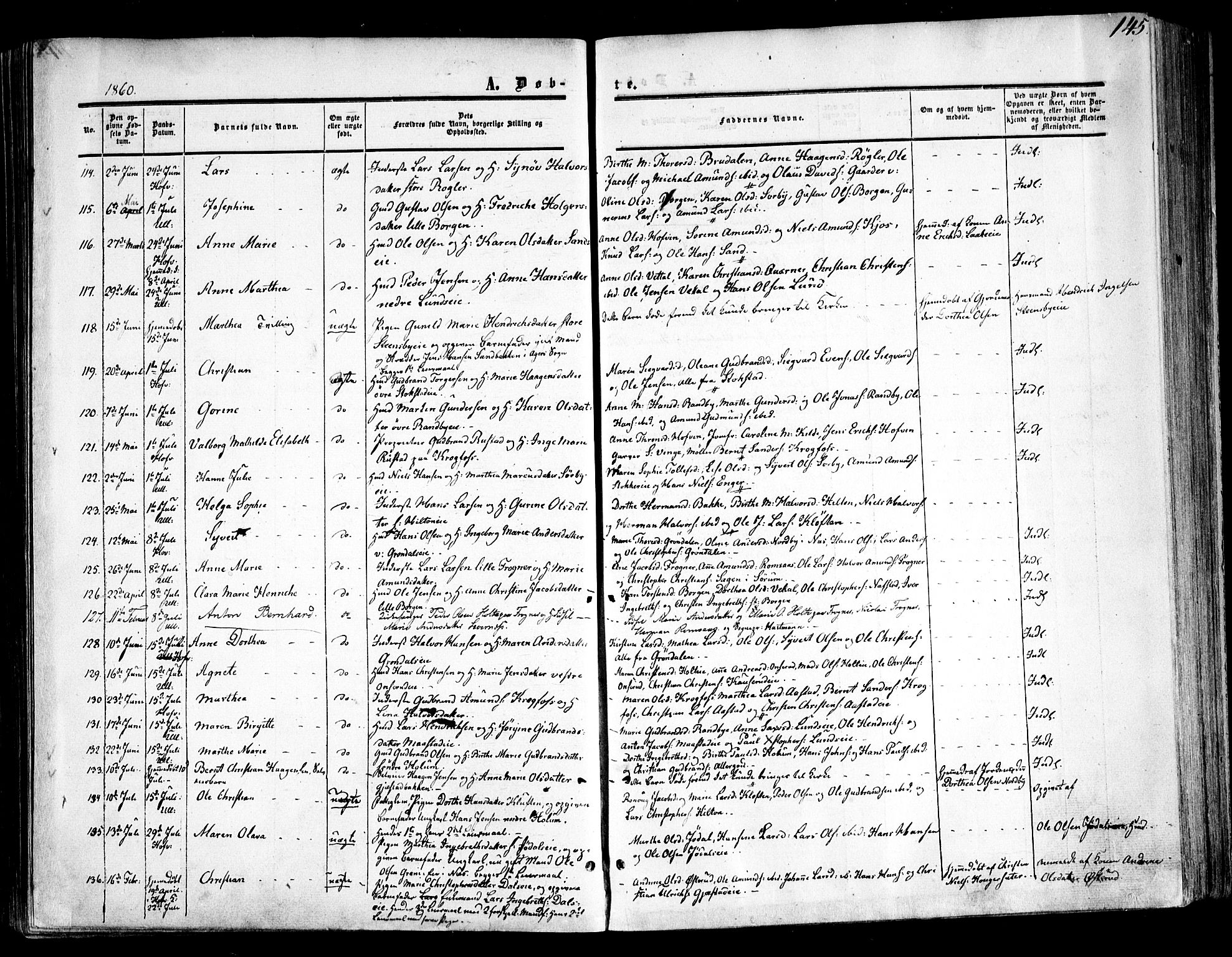 Ullensaker prestekontor Kirkebøker, SAO/A-10236a/F/Fa/L0015.a: Parish register (official) no. I 15A, 1851-1862, p. 145