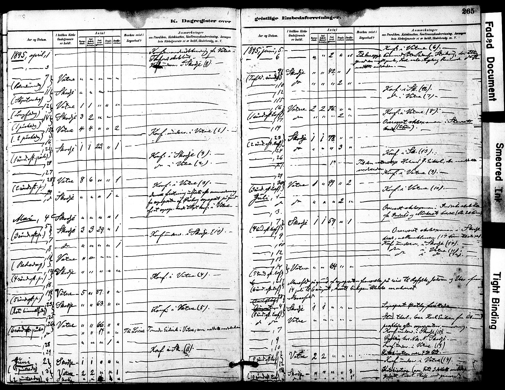 Ministerialprotokoller, klokkerbøker og fødselsregistre - Møre og Romsdal, SAT/A-1454/525/L0374: Parish register (official) no. 525A04, 1880-1899, p. 265