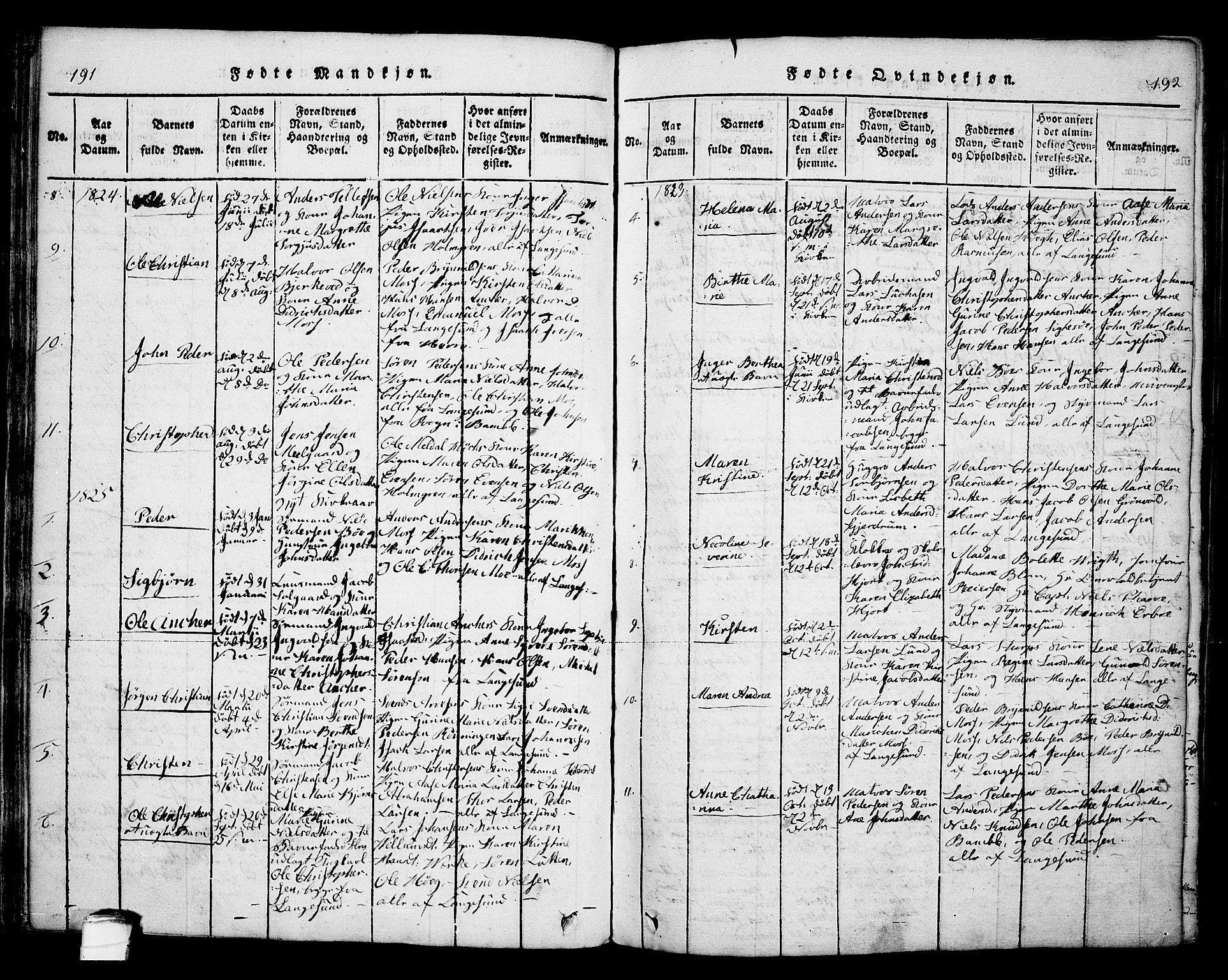 Bamble kirkebøker, SAKO/A-253/F/Fa/L0003: Parish register (official) no. I 3 /2, 1815-1834, p. 191-192
