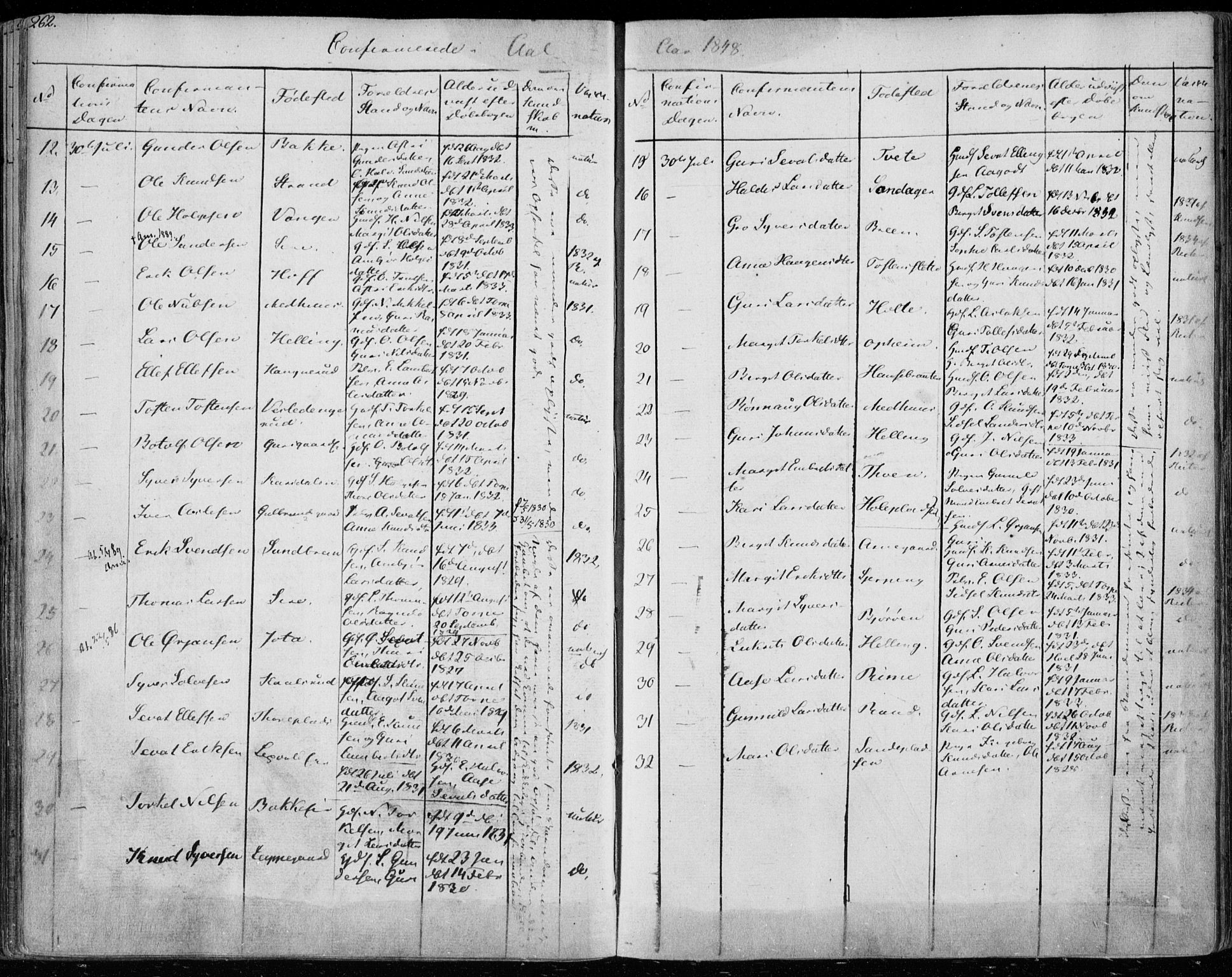 Ål kirkebøker, AV/SAKO-A-249/F/Fa/L0005: Parish register (official) no. I 5, 1825-1848, p. 262