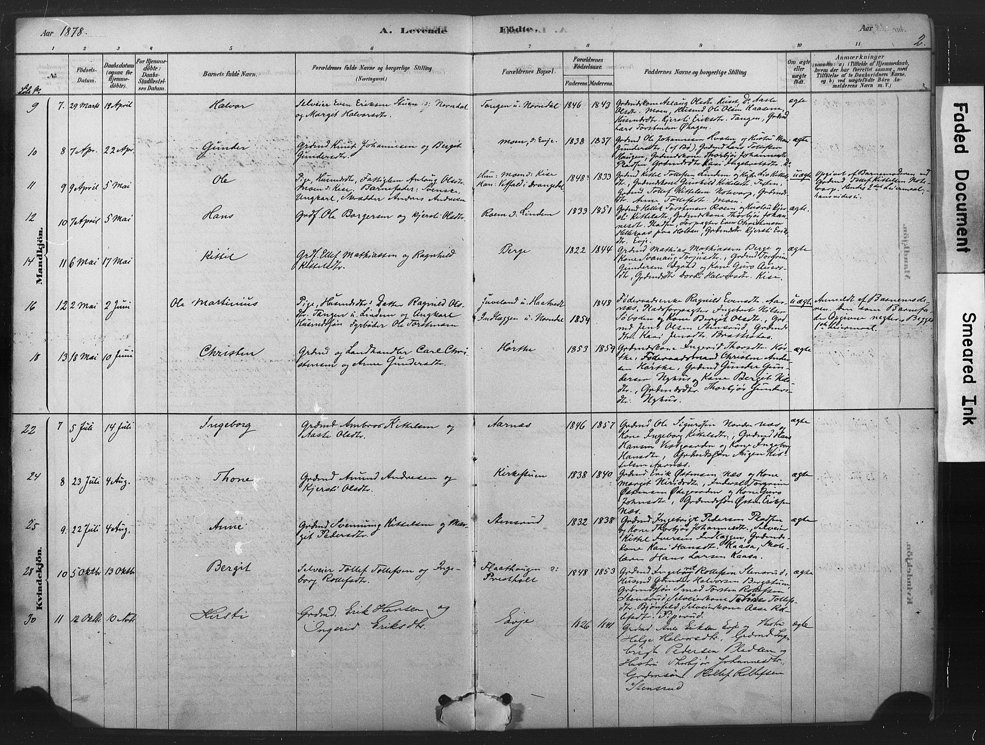 Sauherad kirkebøker, AV/SAKO-A-298/F/Fb/L0002: Parish register (official) no. II 2, 1878-1901, p. 2