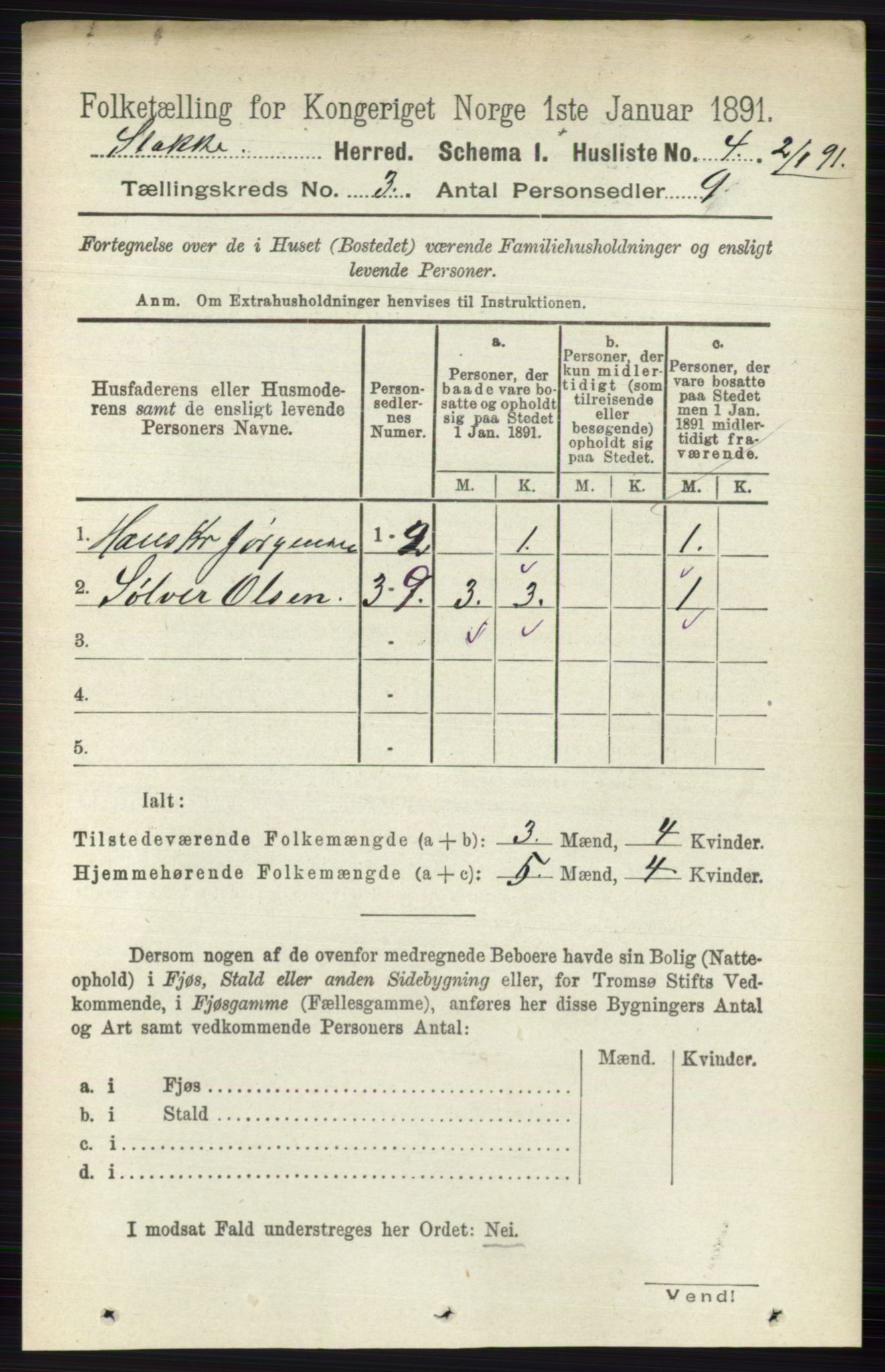 RA, 1891 census for 0720 Stokke, 1891, p. 1439