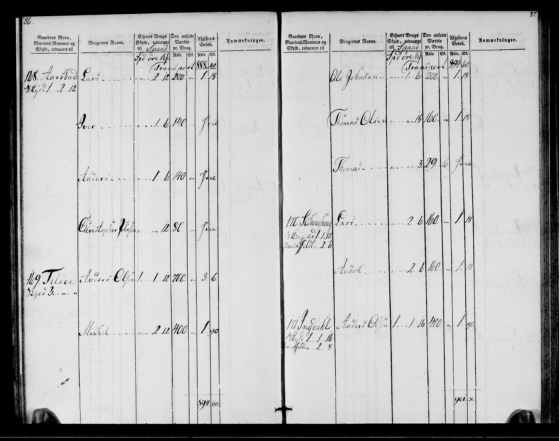 Rentekammeret inntil 1814, Realistisk ordnet avdeling, AV/RA-EA-4070/N/Ne/Nea/L0149: Stjørdal og Verdal fogderi. Oppebørselsregister, 1803-1804, p. 20