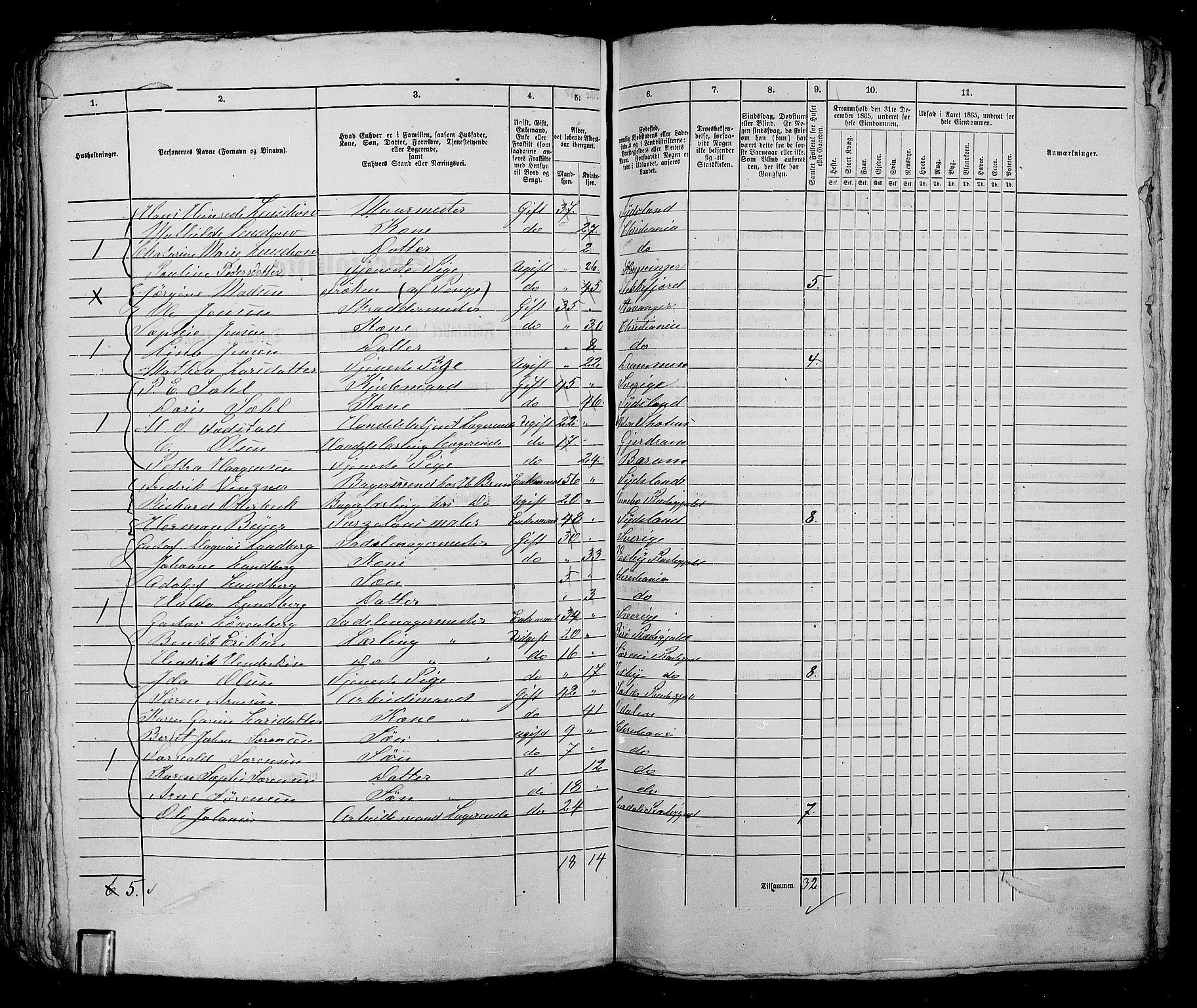 RA, 1865 census for Kristiania, 1865, p. 1989