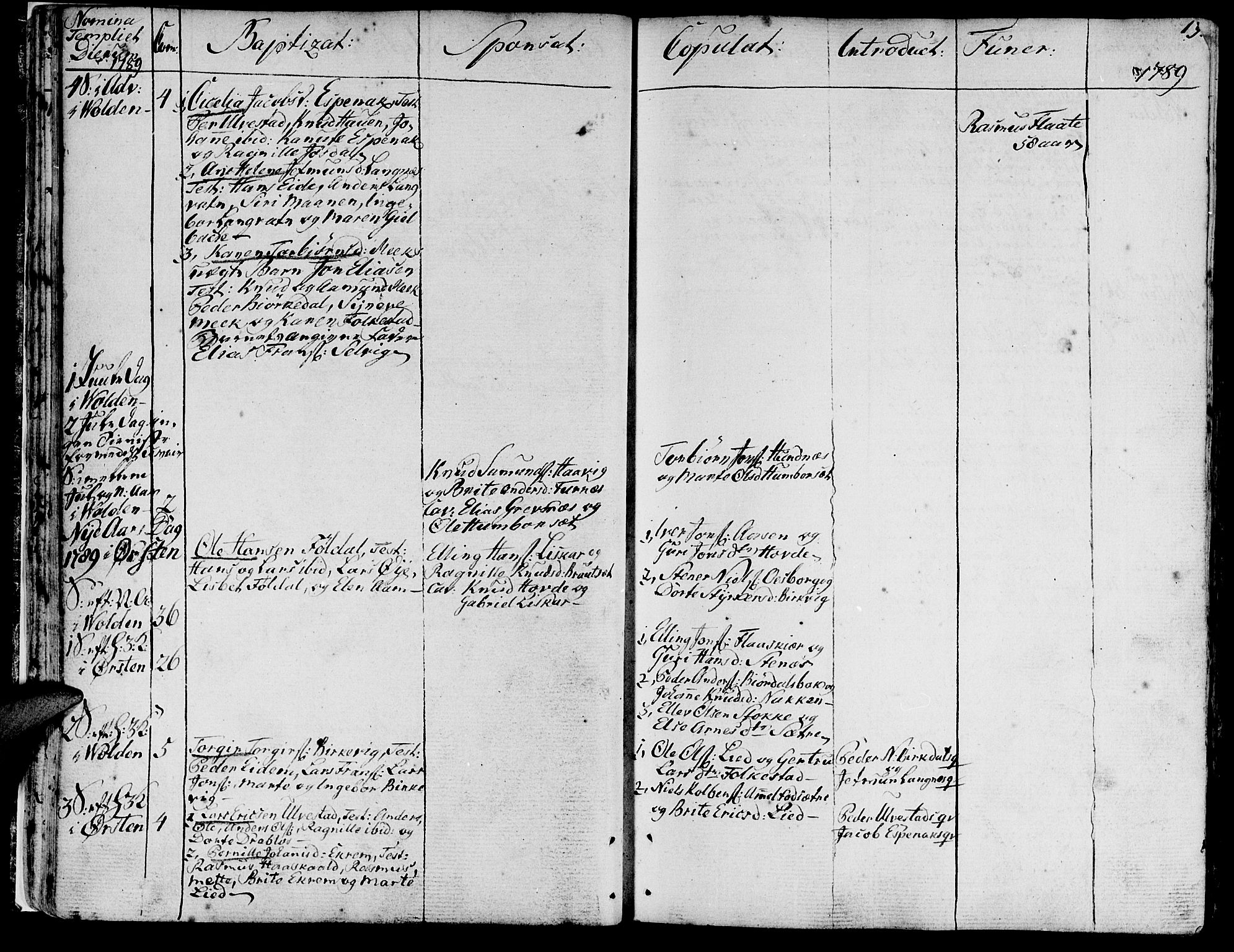 Ministerialprotokoller, klokkerbøker og fødselsregistre - Møre og Romsdal, AV/SAT-A-1454/511/L0137: Parish register (official) no. 511A04, 1787-1816, p. 19