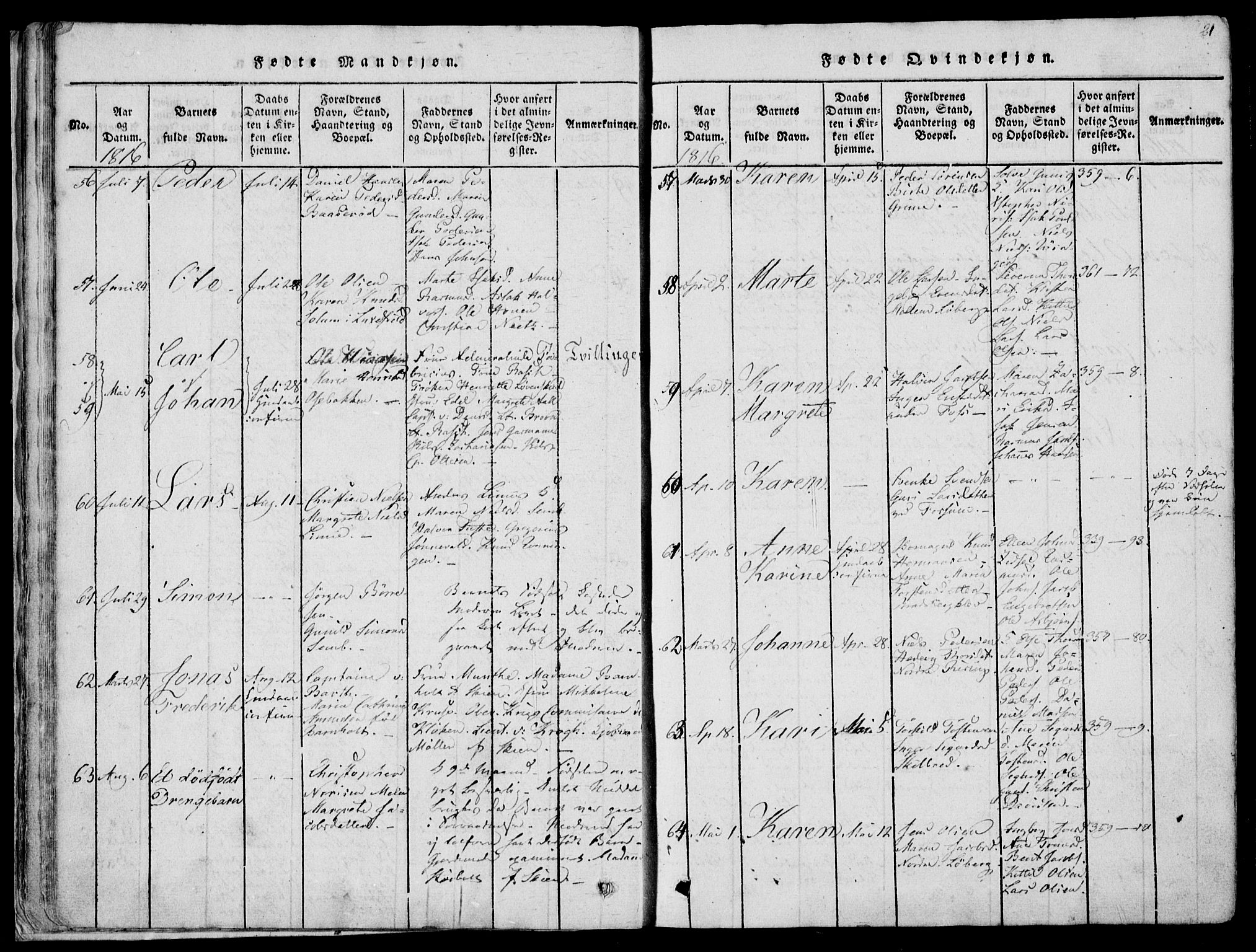 Gjerpen kirkebøker, SAKO/A-265/F/Fa/L0004: Parish register (official) no. I 4, 1814-1823, p. 21