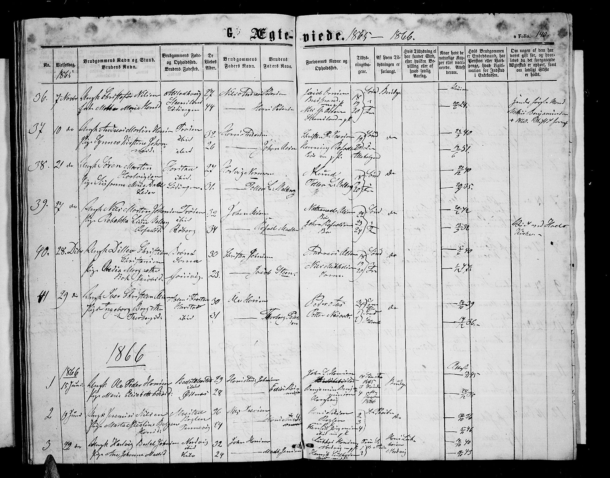 Trondenes sokneprestkontor, SATØ/S-1319/H/Hb/L0008klokker: Parish register (copy) no. 8, 1863-1869, p. 140