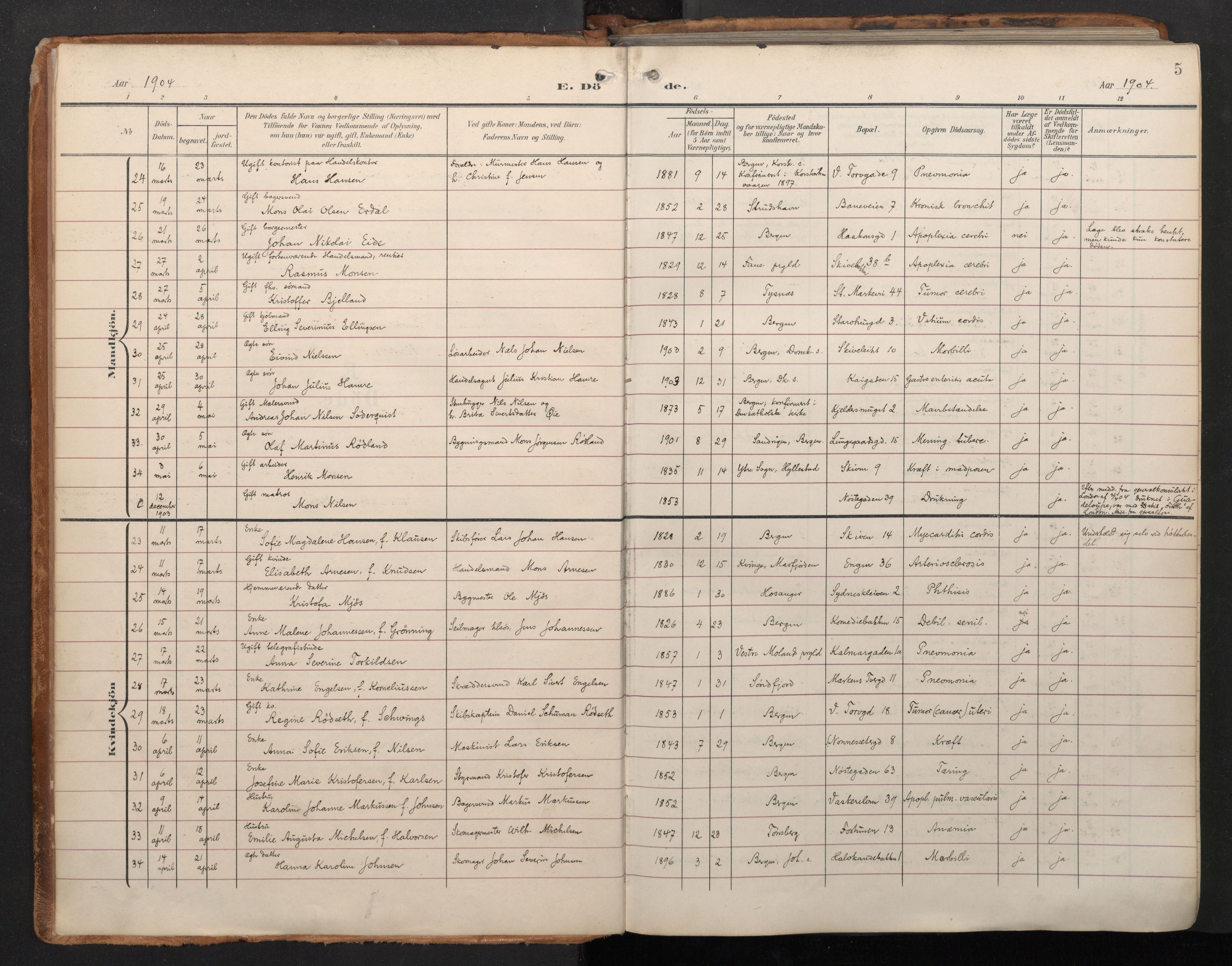 Domkirken sokneprestembete, SAB/A-74801/H/Haa/L0044: Parish register (official) no. E 6, 1904-1946, p. 4b-5a