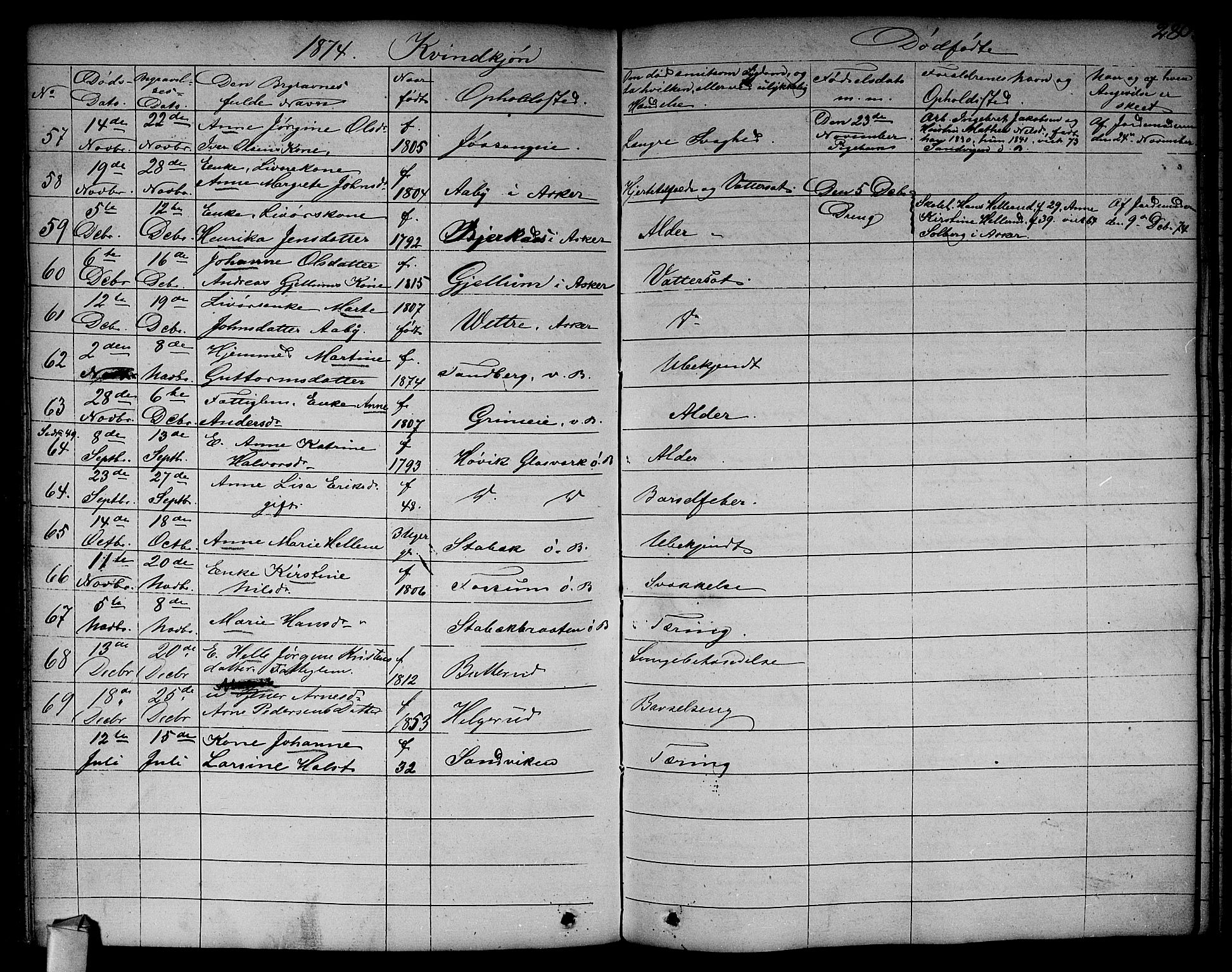 Asker prestekontor Kirkebøker, SAO/A-10256a/F/Fa/L0011: Parish register (official) no. I 11, 1825-1878, p. 280