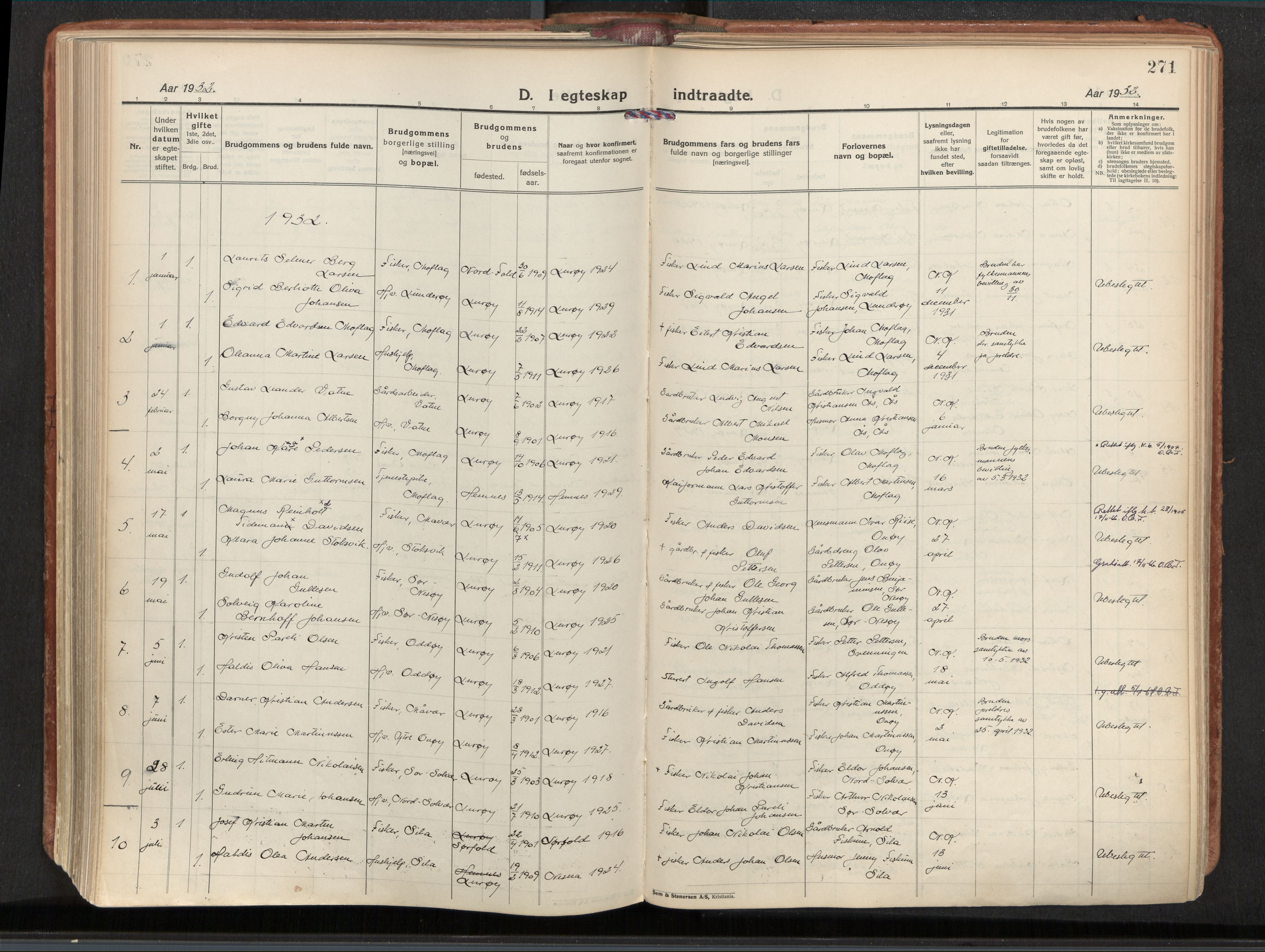Ministerialprotokoller, klokkerbøker og fødselsregistre - Nordland, SAT/A-1459/839/L0570: Parish register (official) no. 839A07, 1923-1942, p. 271
