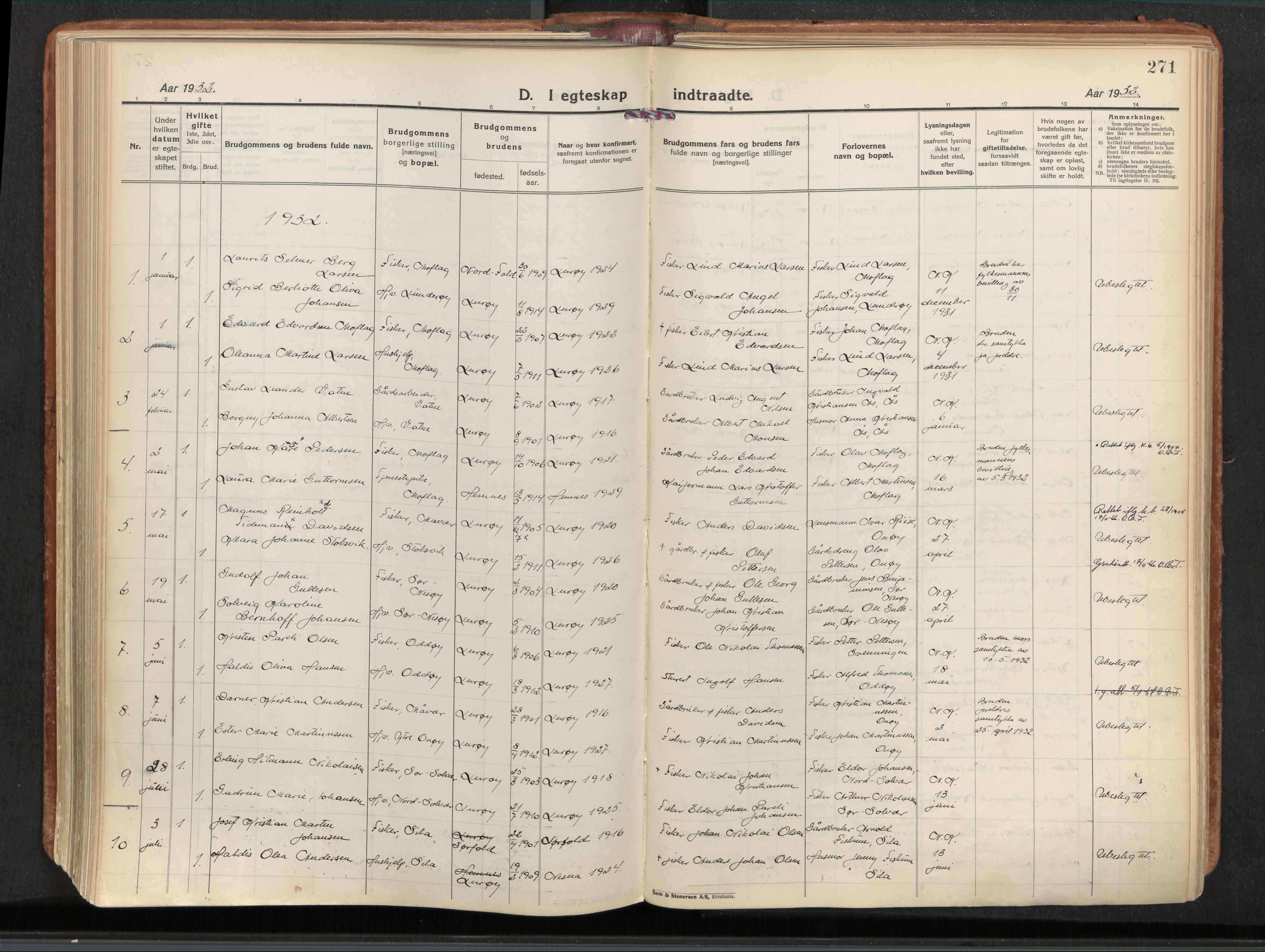 Ministerialprotokoller, klokkerbøker og fødselsregistre - Nordland, AV/SAT-A-1459/839/L0570: Parish register (official) no. 839A07, 1923-1942, p. 271