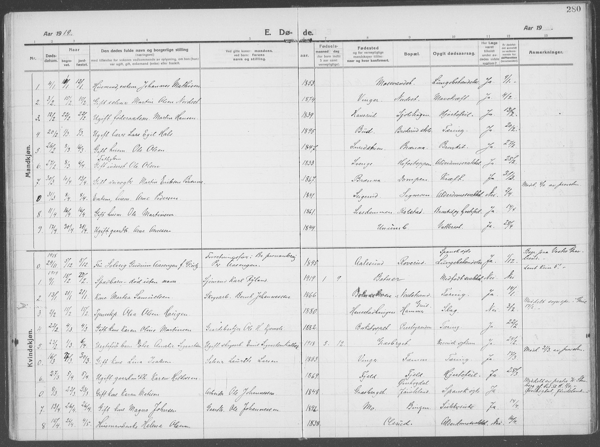 Brandval prestekontor, AV/SAH-PREST-034/H/Ha/Haa/L0004: Parish register (official) no. 4, 1910-1924, p. 280