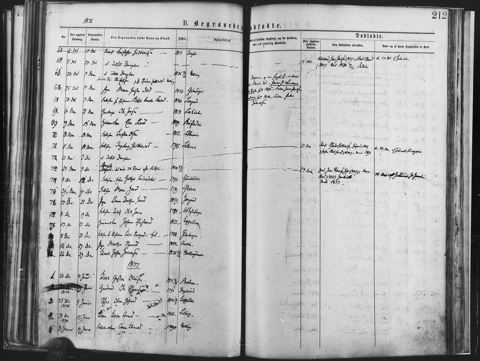 Nannestad prestekontor Kirkebøker, SAO/A-10414a/F/Fa/L0013: Parish register (official) no. I 13, 1873-1880, p. 212