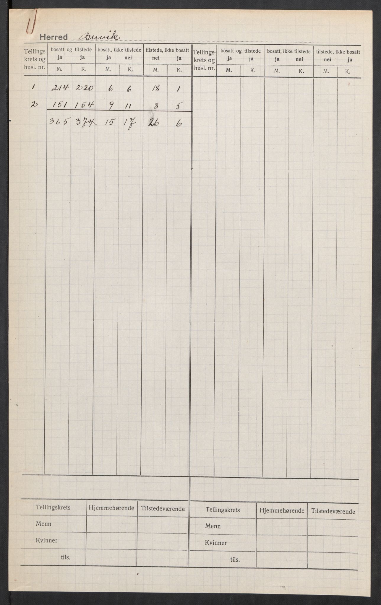 SAT, 1920 census for Buvik, 1920, p. 2