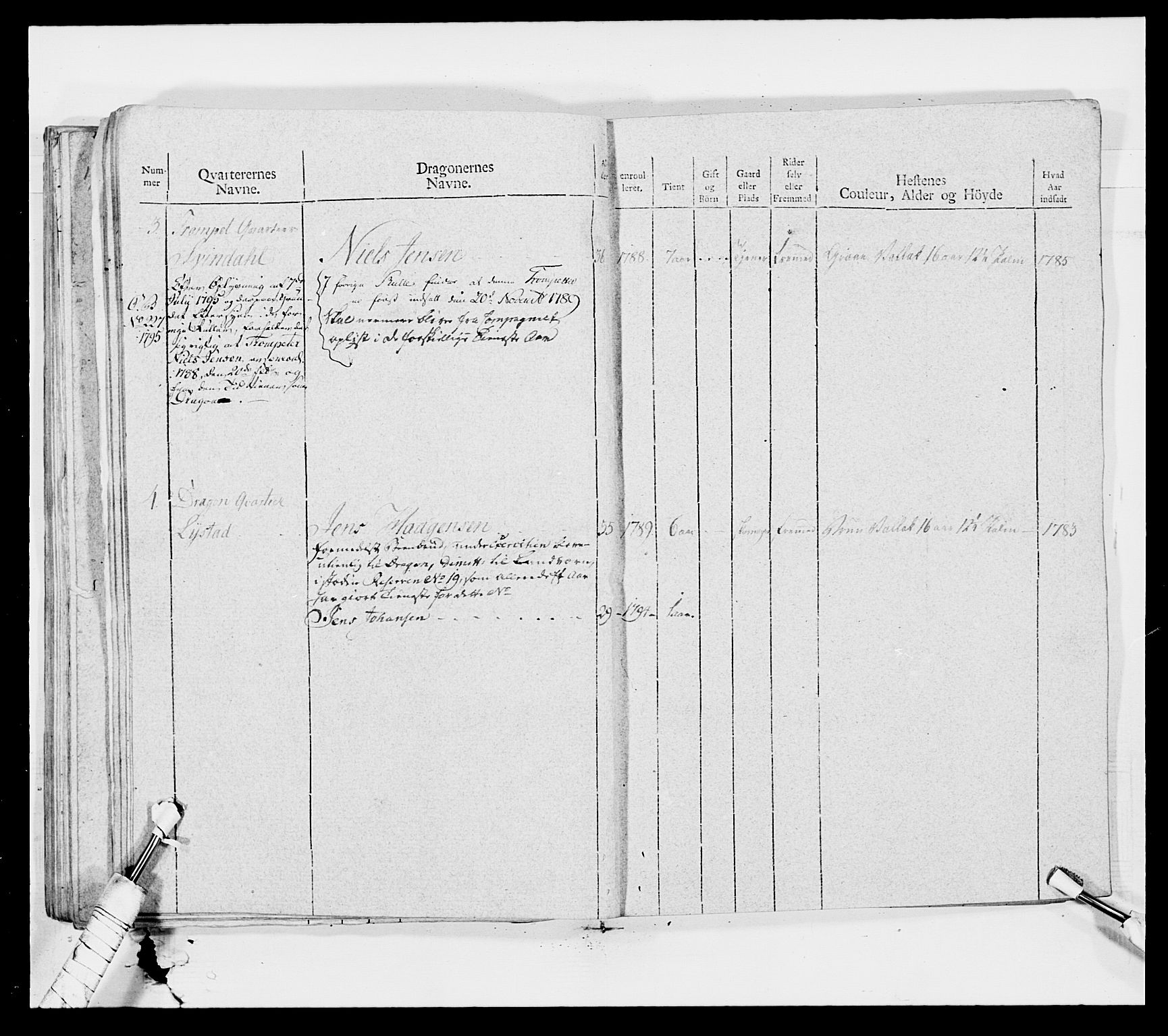 Generalitets- og kommissariatskollegiet, Det kongelige norske kommissariatskollegium, AV/RA-EA-5420/E/Eh/L0011: Smålenske dragonregiment, 1795-1807, p. 71