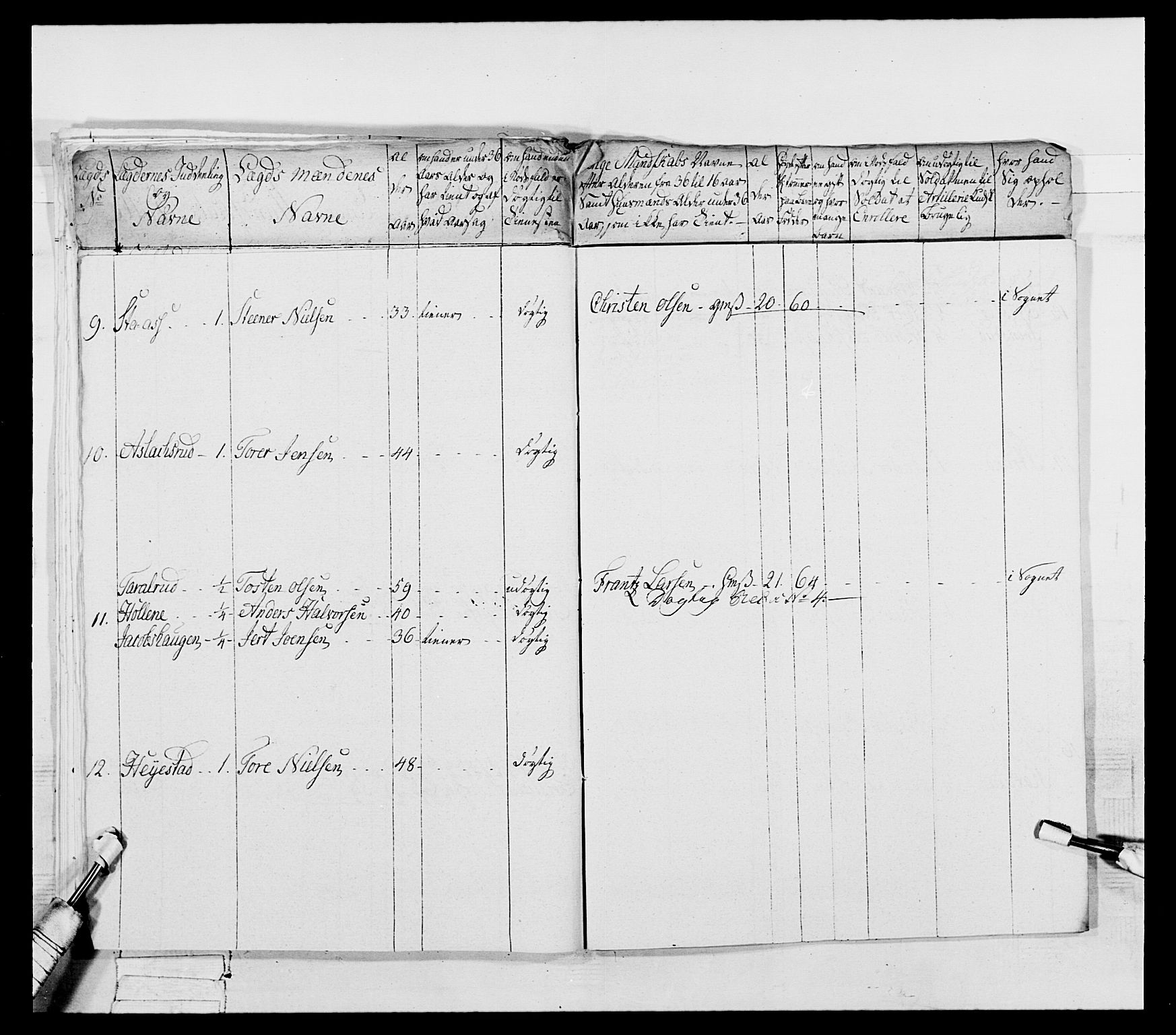 Generalitets- og kommissariatskollegiet, Det kongelige norske kommissariatskollegium, AV/RA-EA-5420/E/Eh/L0053: 1. Smålenske nasjonale infanteriregiment, 1789, p. 329