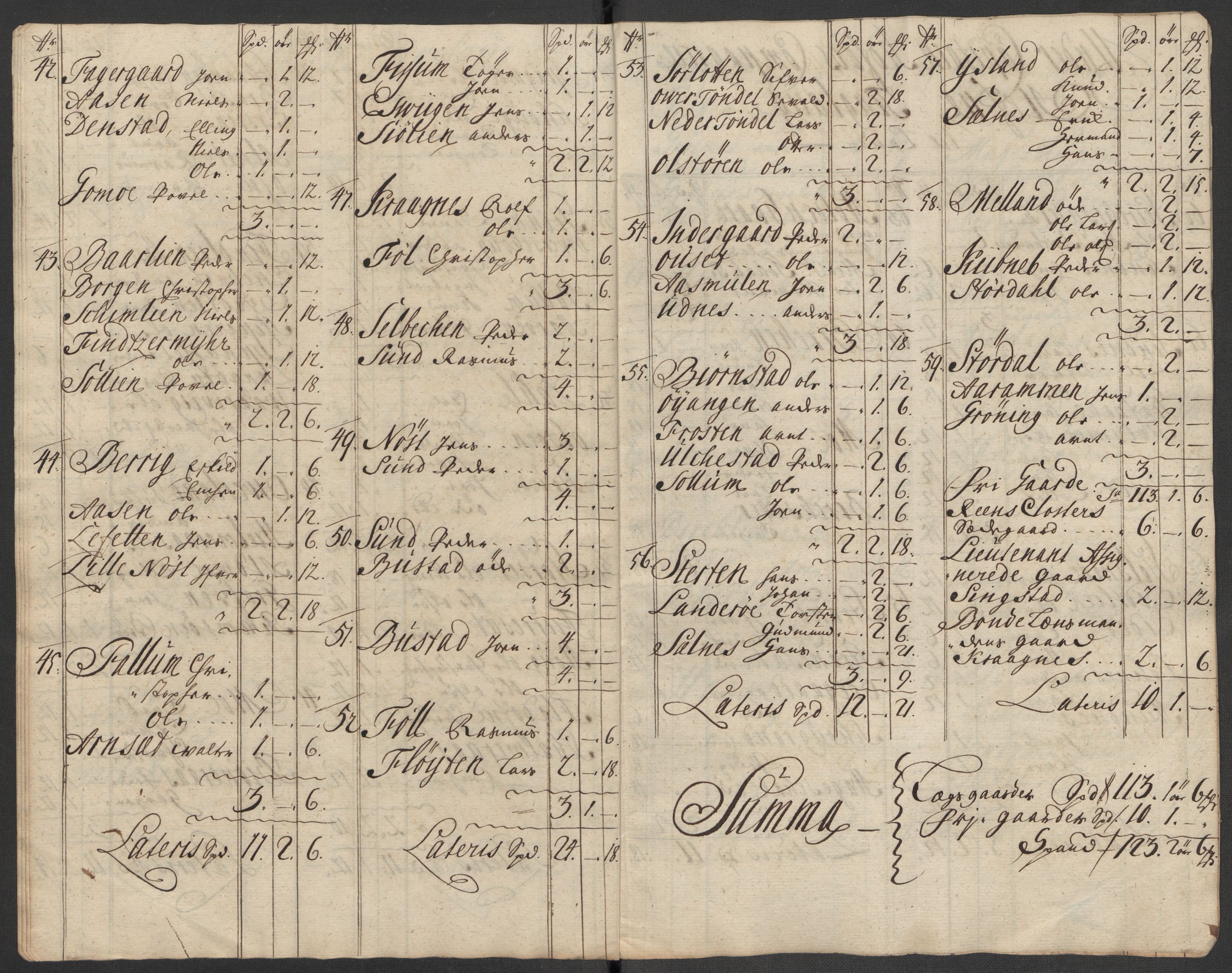 Rentekammeret inntil 1814, Reviderte regnskaper, Fogderegnskap, AV/RA-EA-4092/R57/L3861: Fogderegnskap Fosen, 1712-1713, p. 65