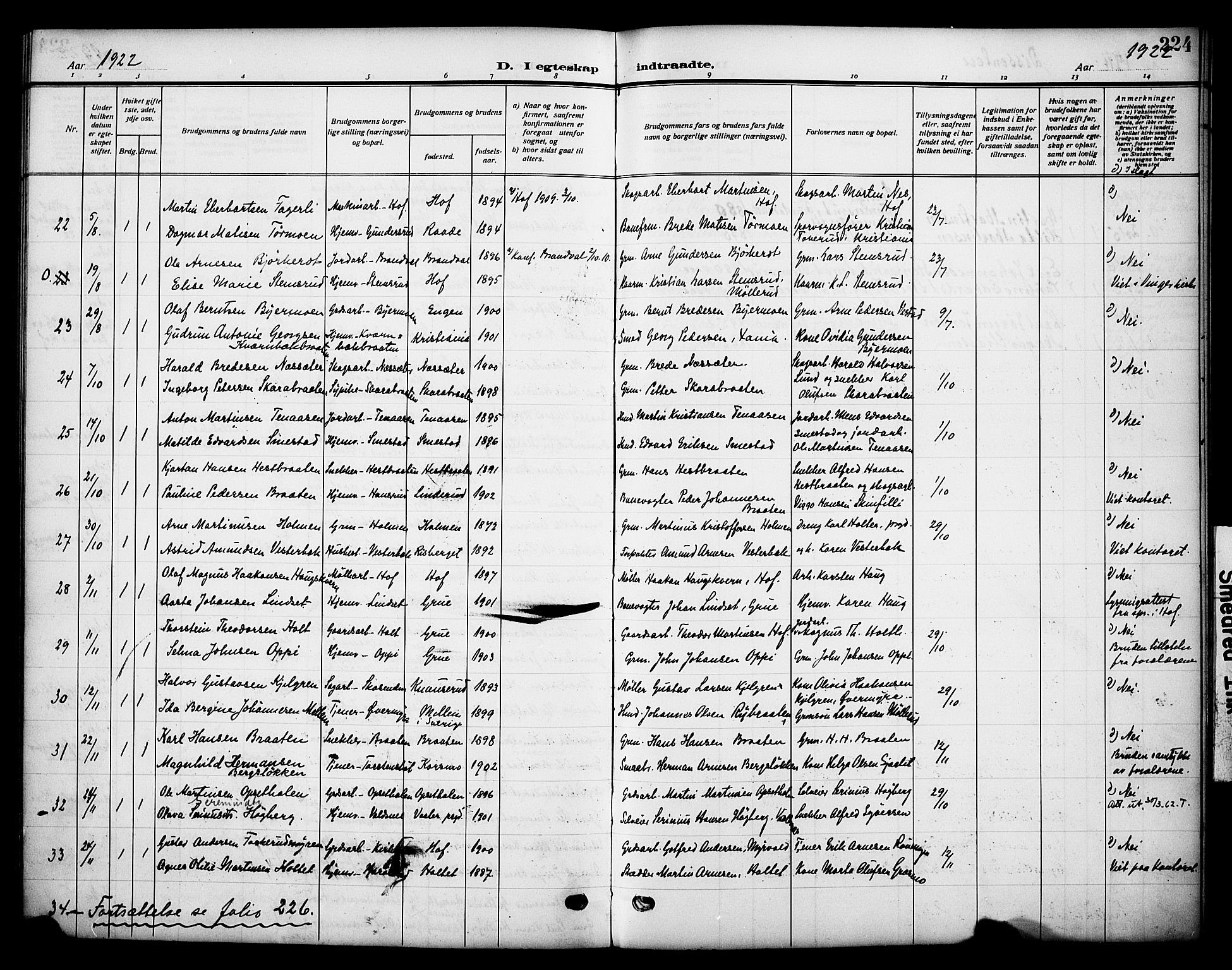 Grue prestekontor, AV/SAH-PREST-036/H/Ha/Haa/L0015: Parish register (official) no. 15, 1911-1922, p. 224