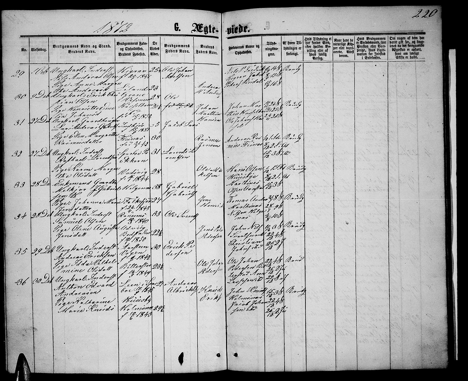 Ministerialprotokoller, klokkerbøker og fødselsregistre - Nordland, AV/SAT-A-1459/888/L1266: Parish register (copy) no. 888C04, 1864-1877, p. 220