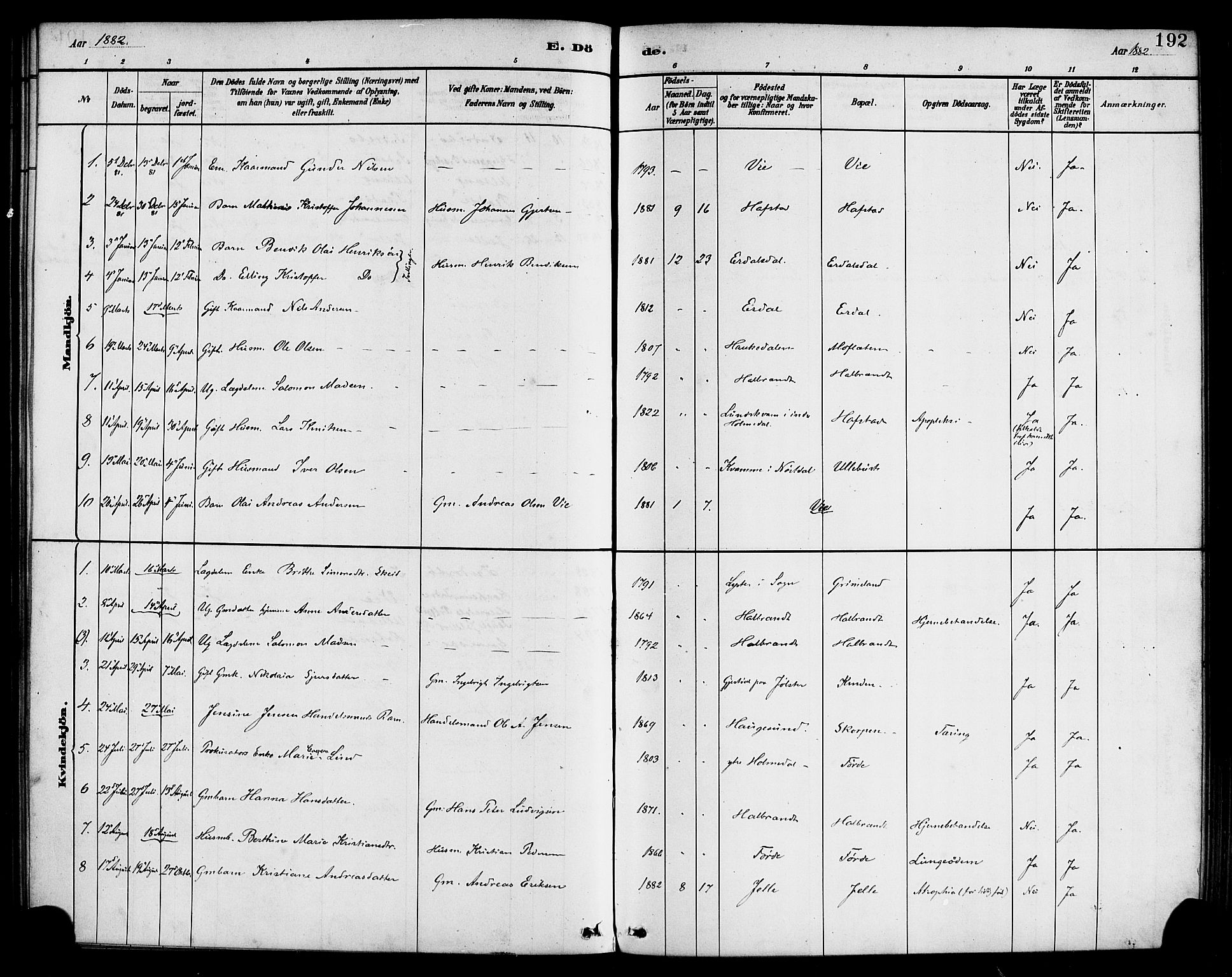 Førde sokneprestembete, SAB/A-79901/H/Haa/Haab/L0001: Parish register (official) no. B 1, 1880-1898, p. 192