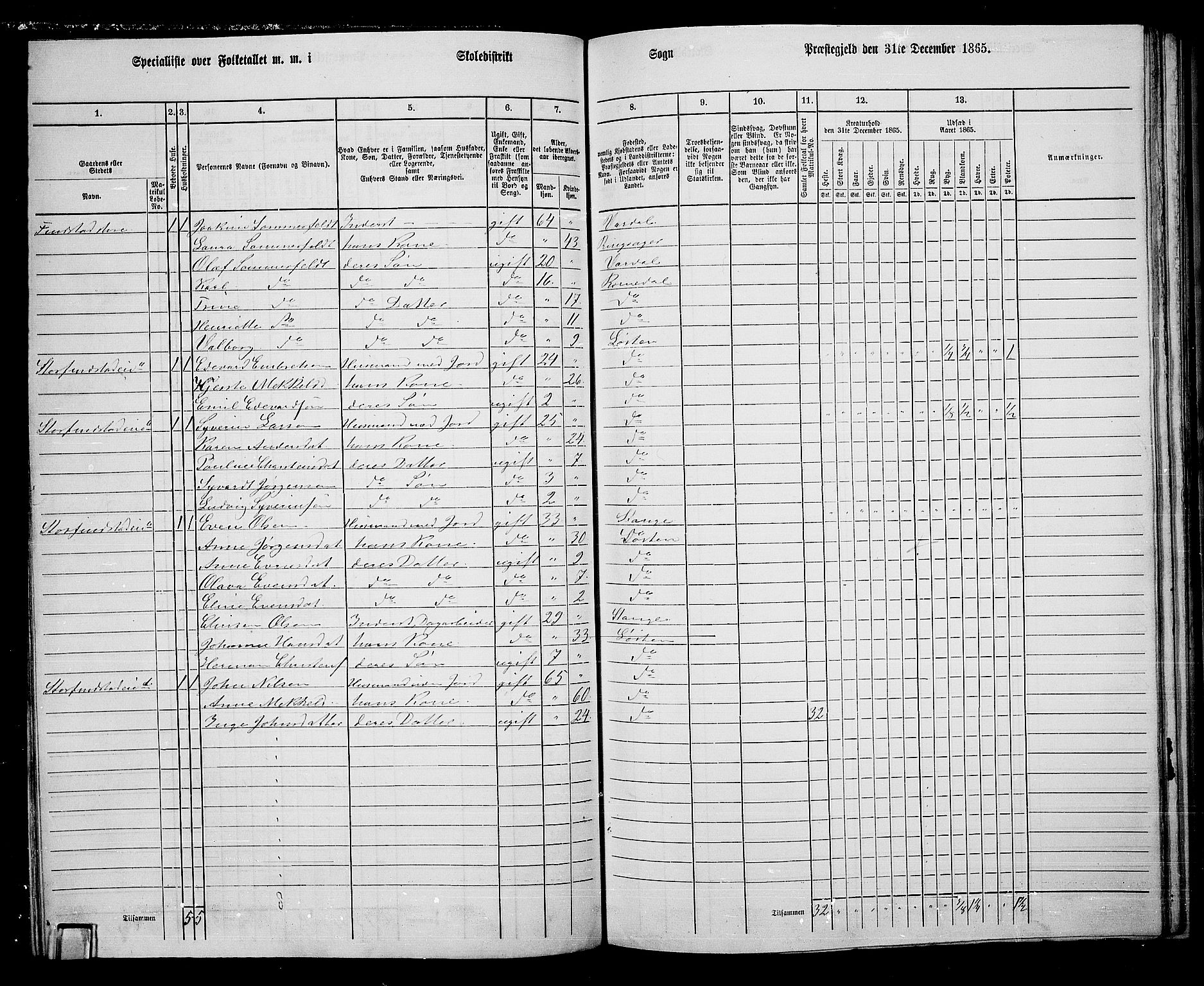 RA, 1865 census for Løten, 1865, p. 69