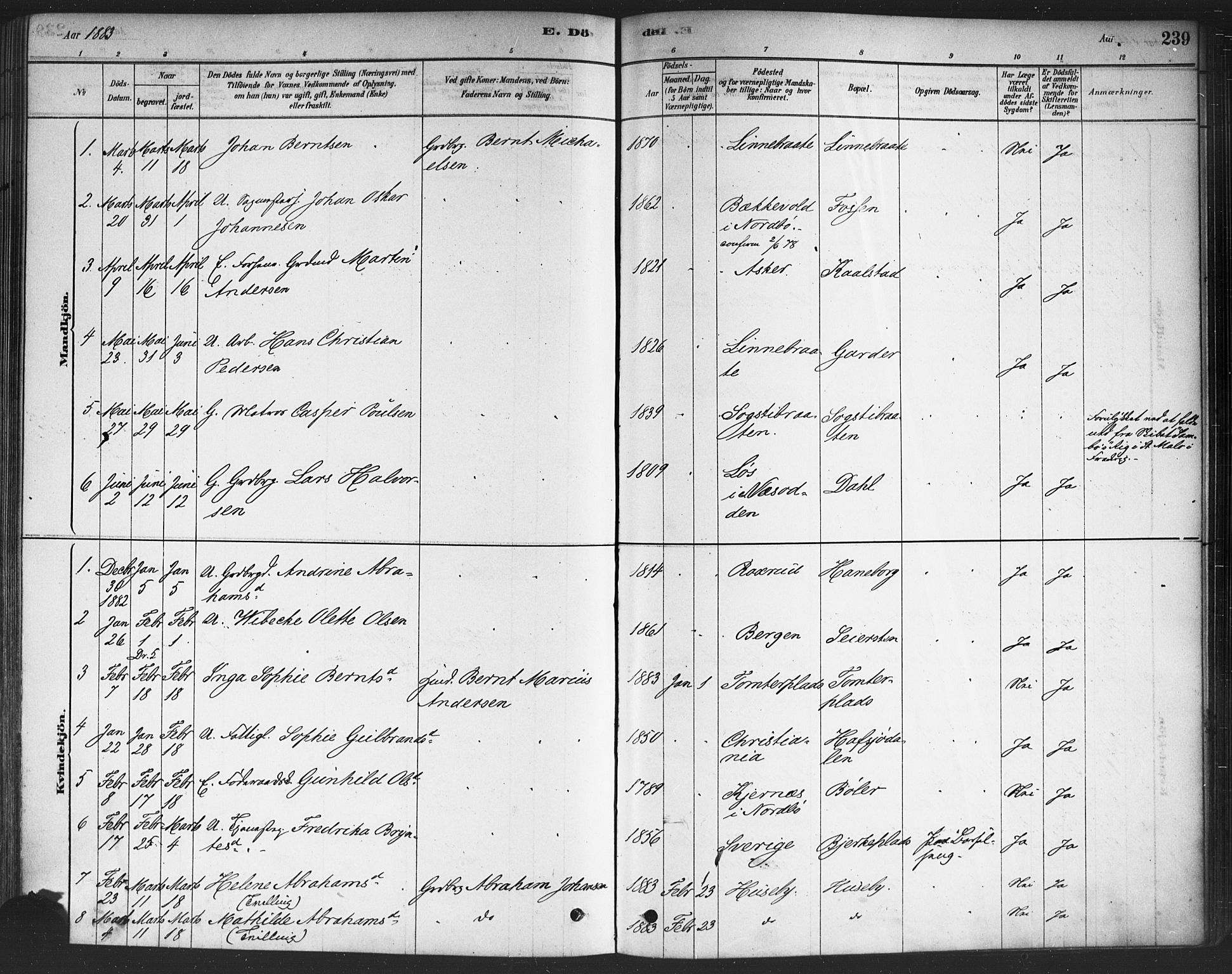 Drøbak prestekontor Kirkebøker, SAO/A-10142a/F/Fc/L0002: Parish register (official) no. III 2, 1878-1891, p. 239