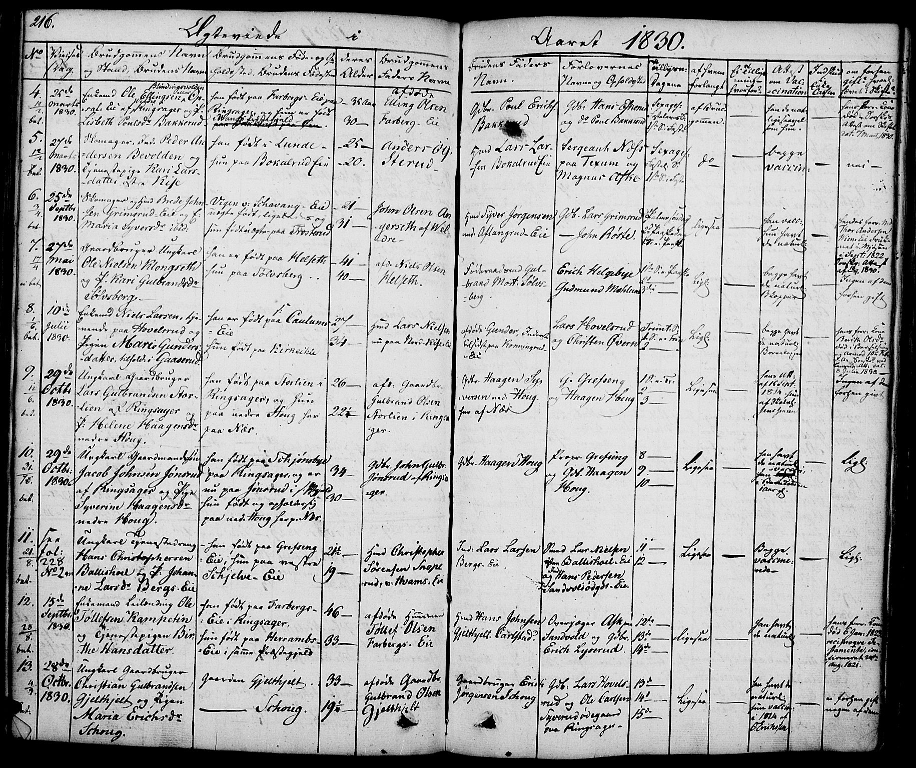 Nes prestekontor, Hedmark, AV/SAH-PREST-020/K/Ka/L0003: Parish register (official) no. 3, 1827-1851, p. 216