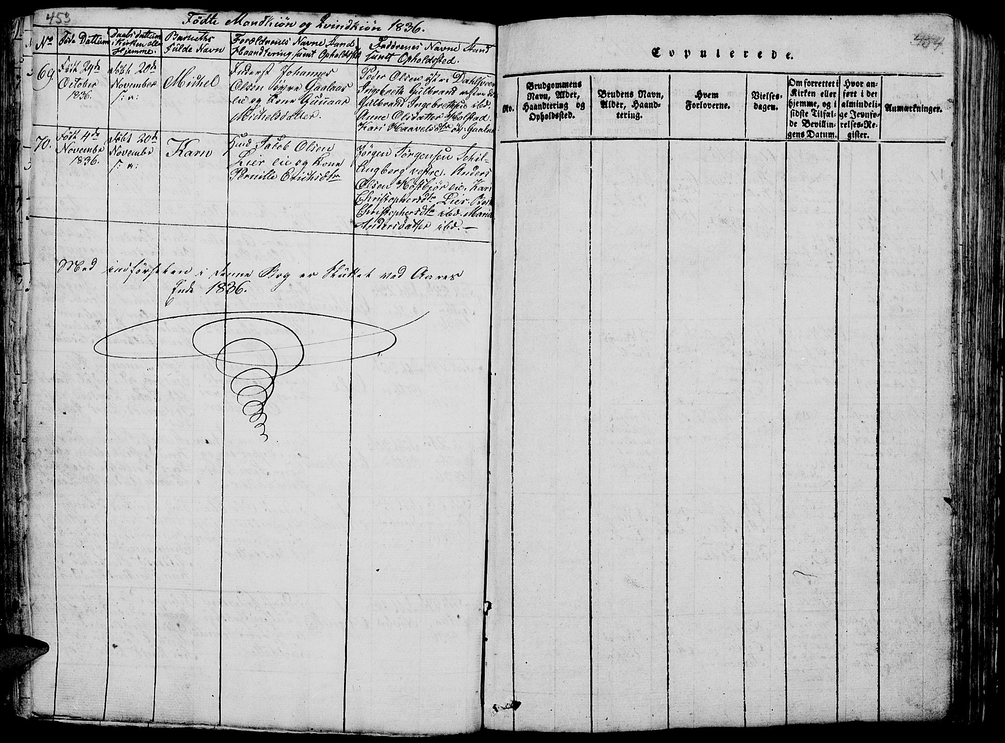 Vang prestekontor, Hedmark, AV/SAH-PREST-008/H/Ha/Hab/L0005: Parish register (copy) no. 5, 1815-1836, p. 453-454