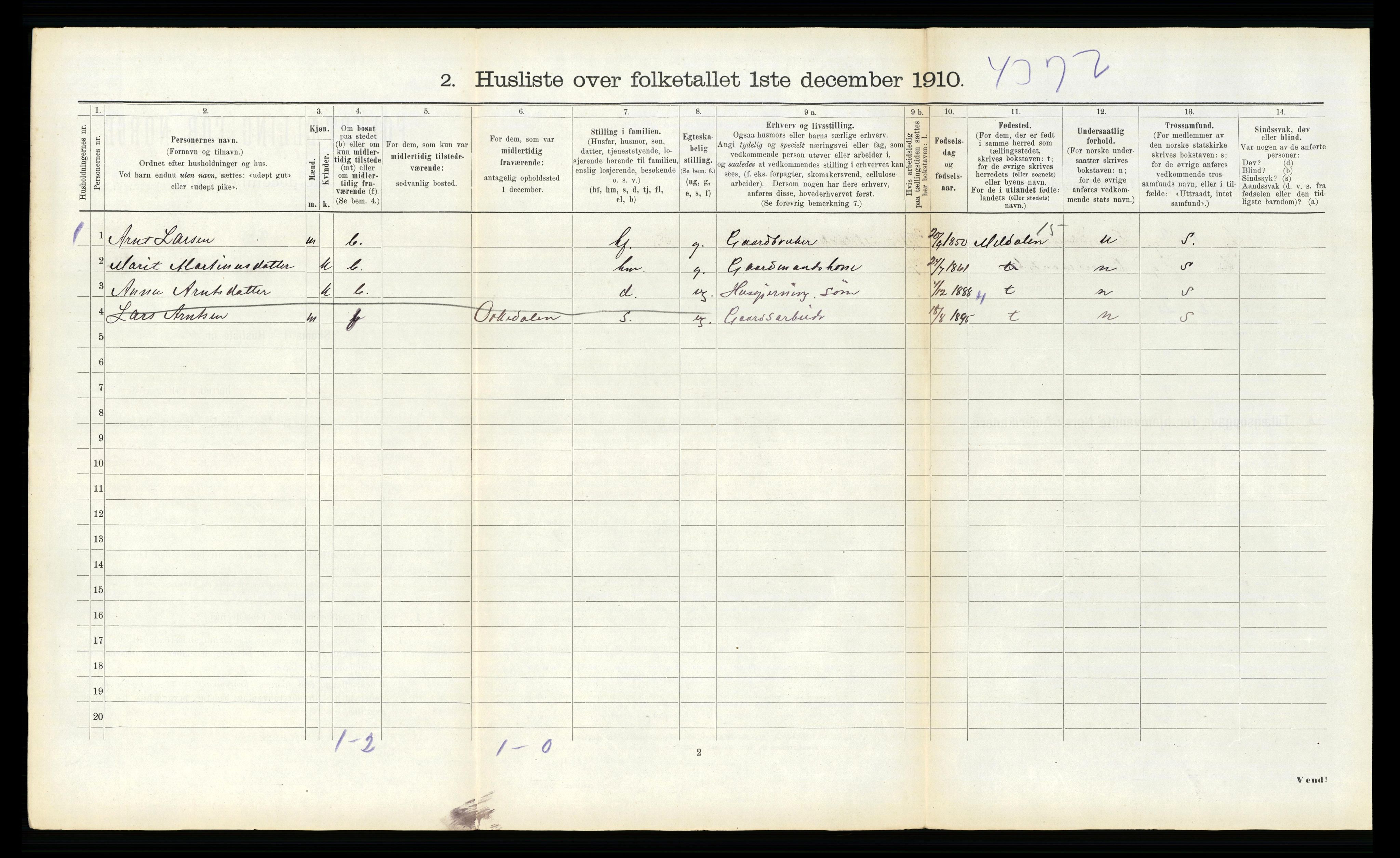 RA, 1910 census for Hemne, 1910, p. 1640